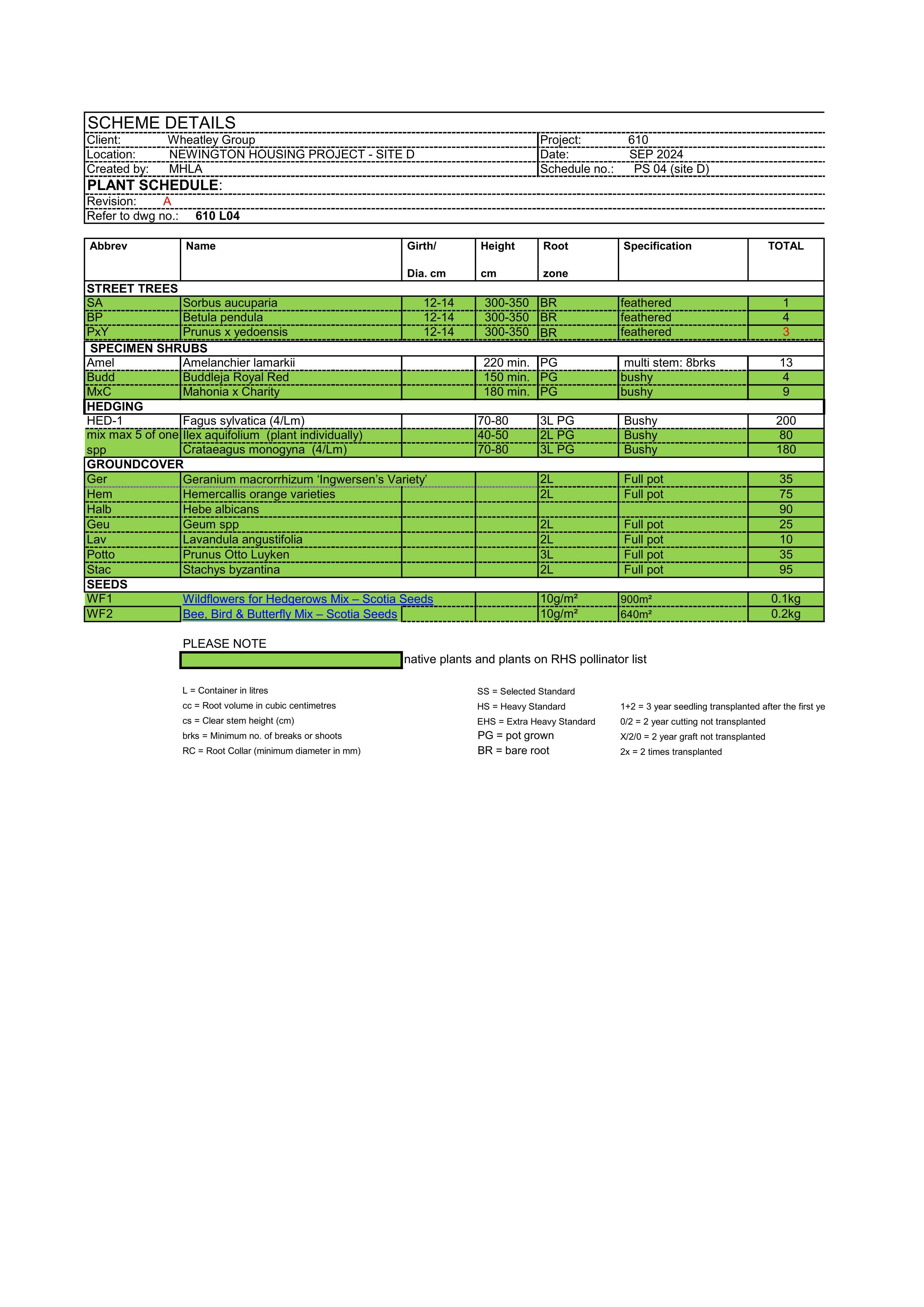 Document 3