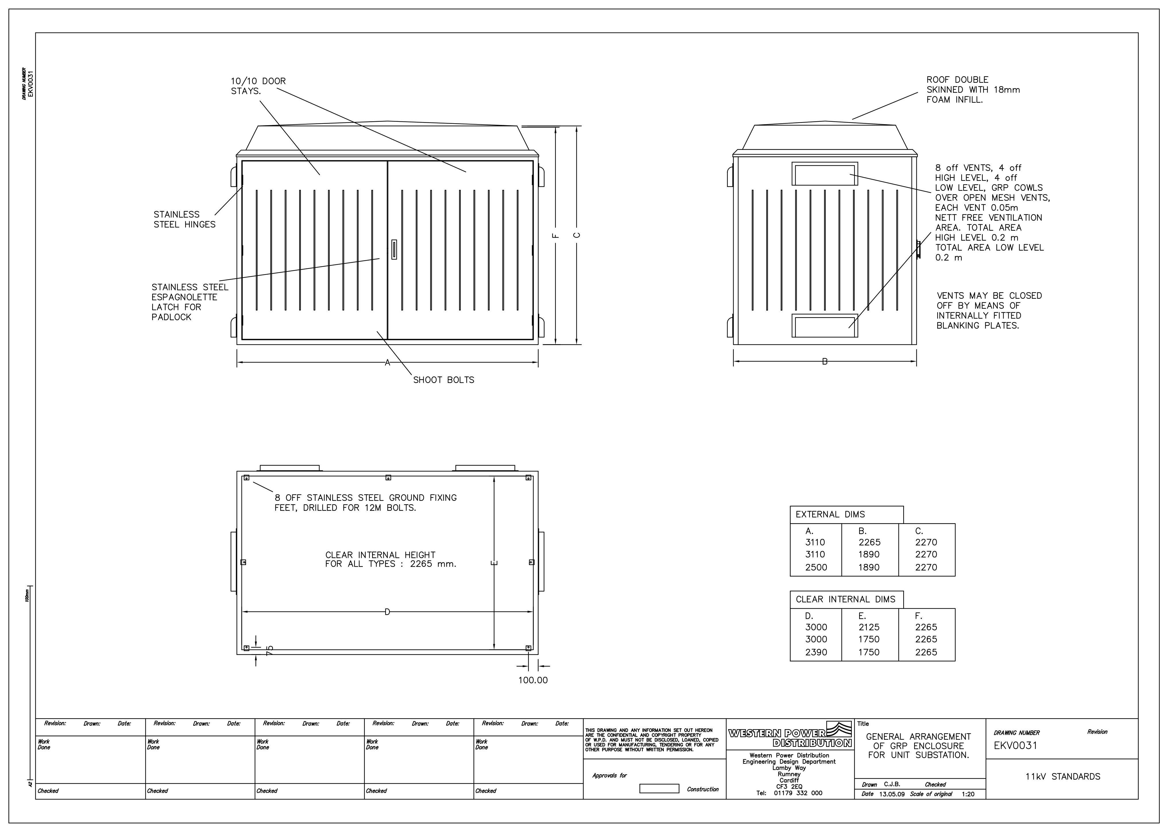 Planning document