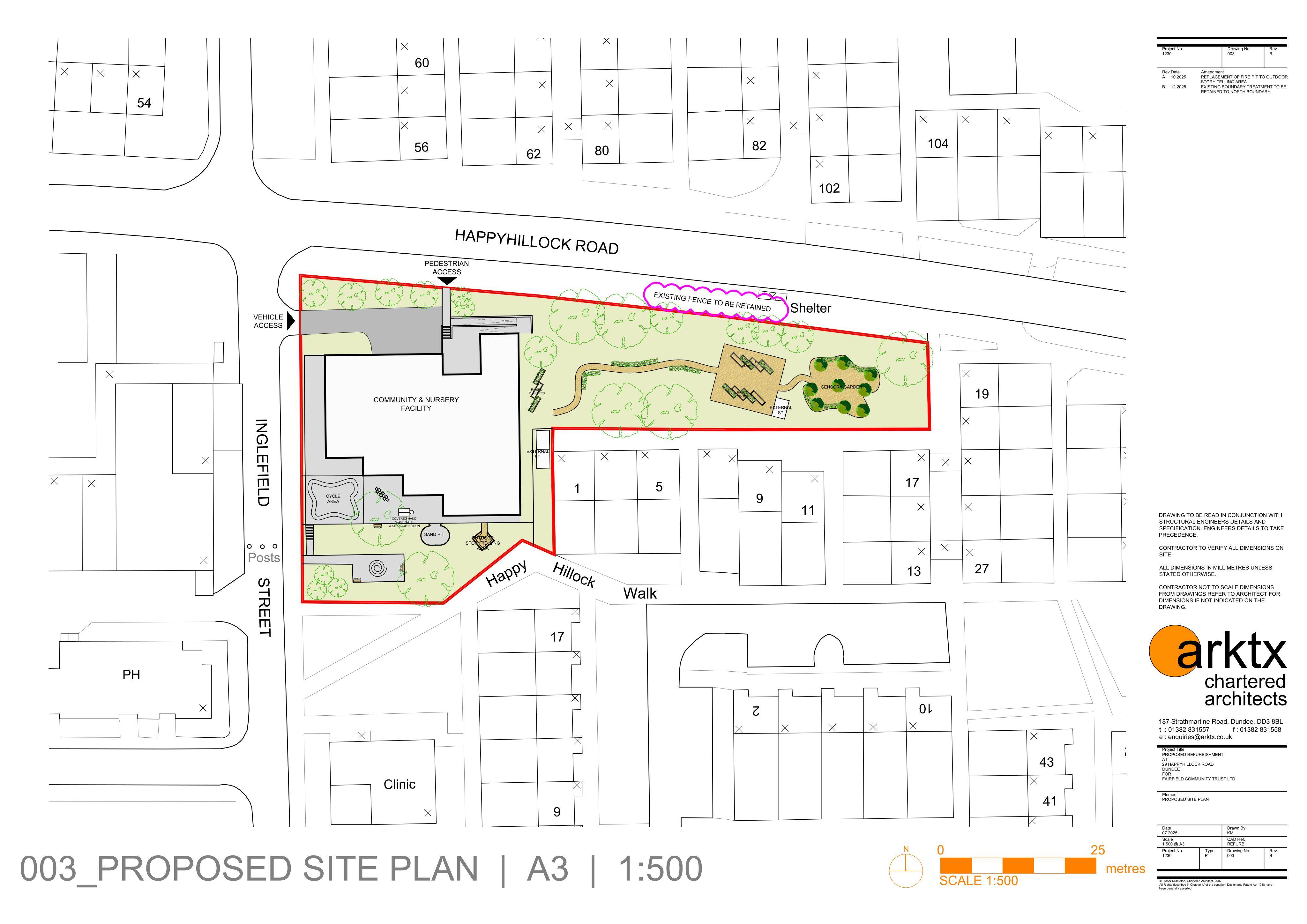 Planning document