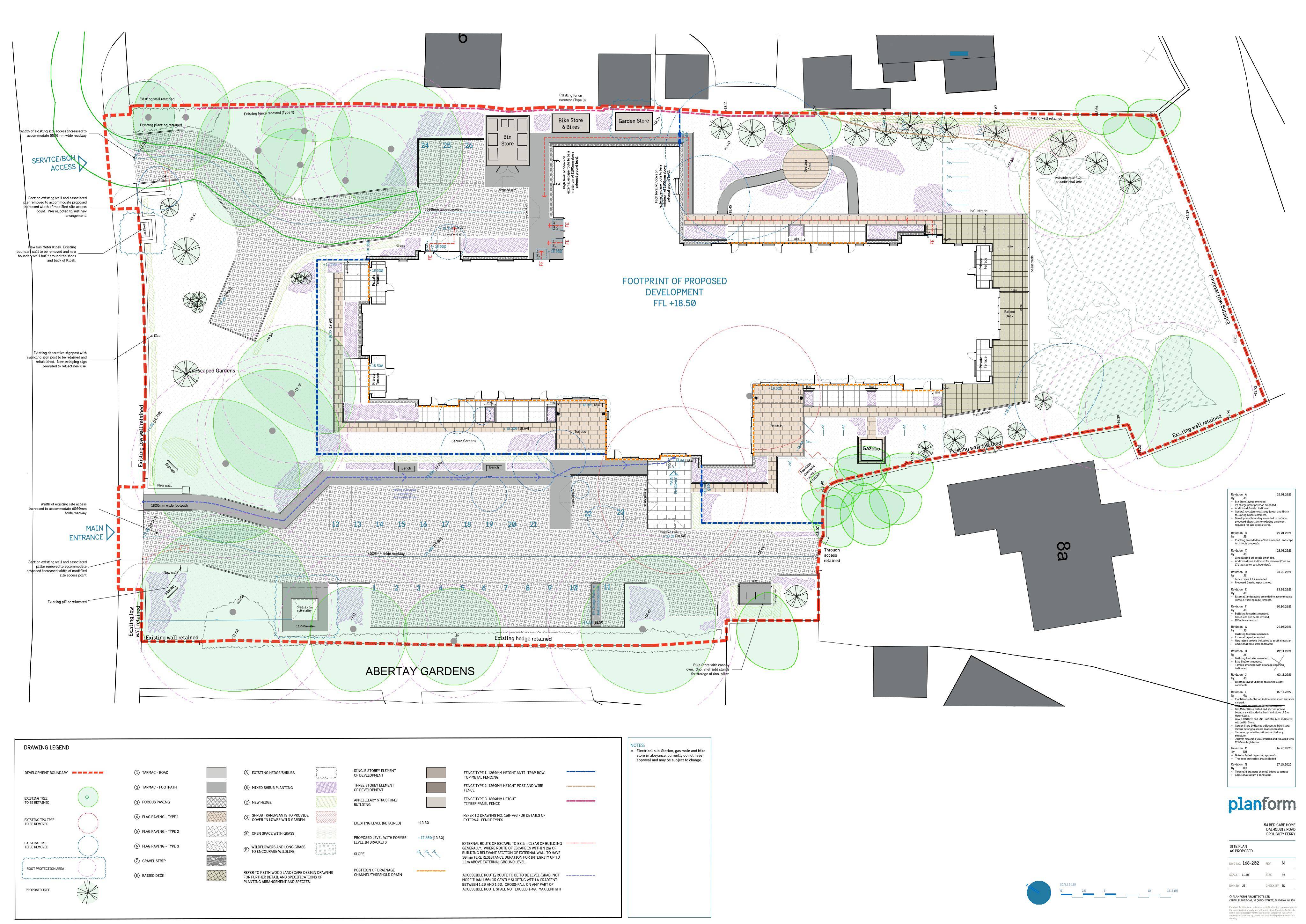 Planning document