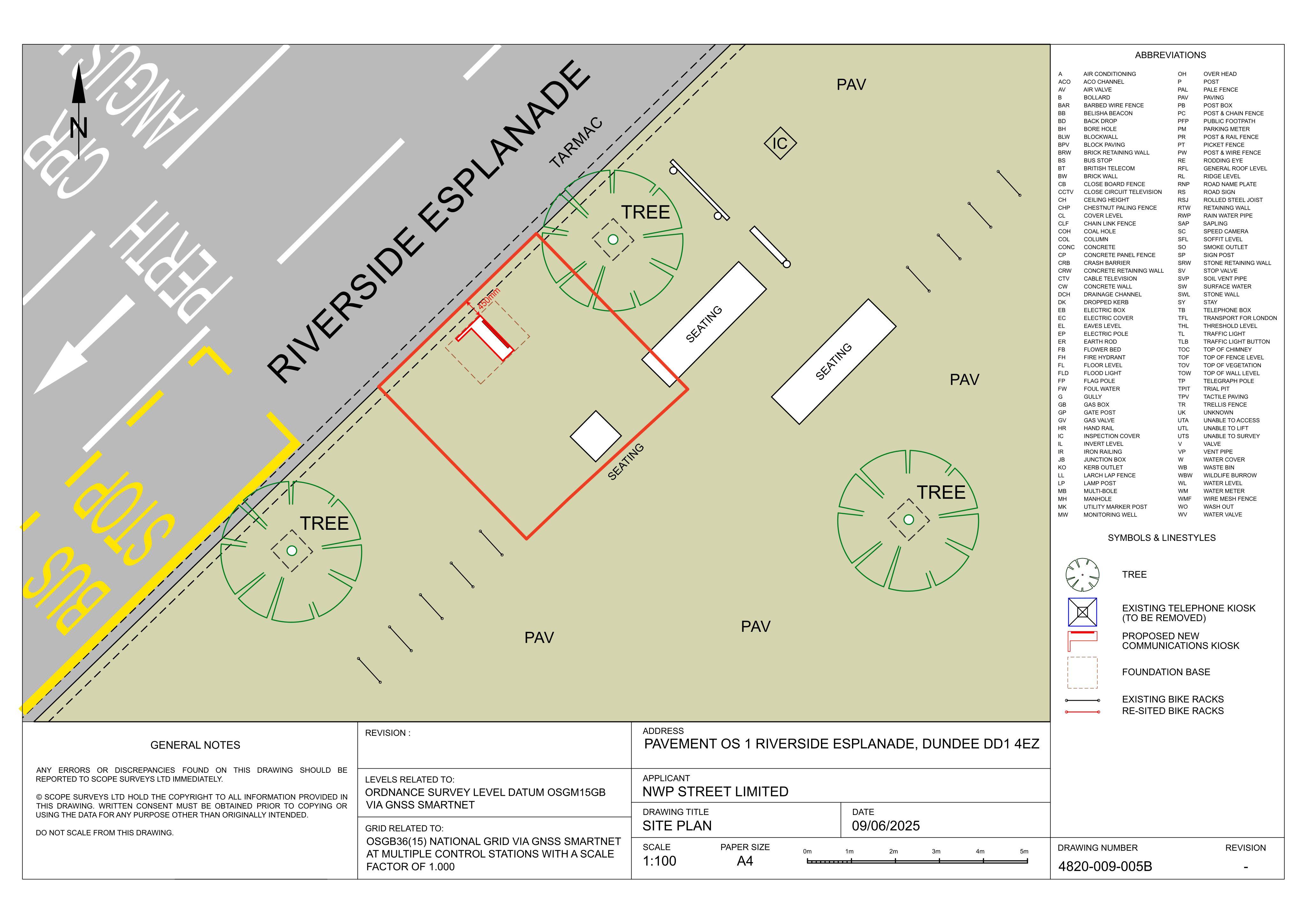 Planning document