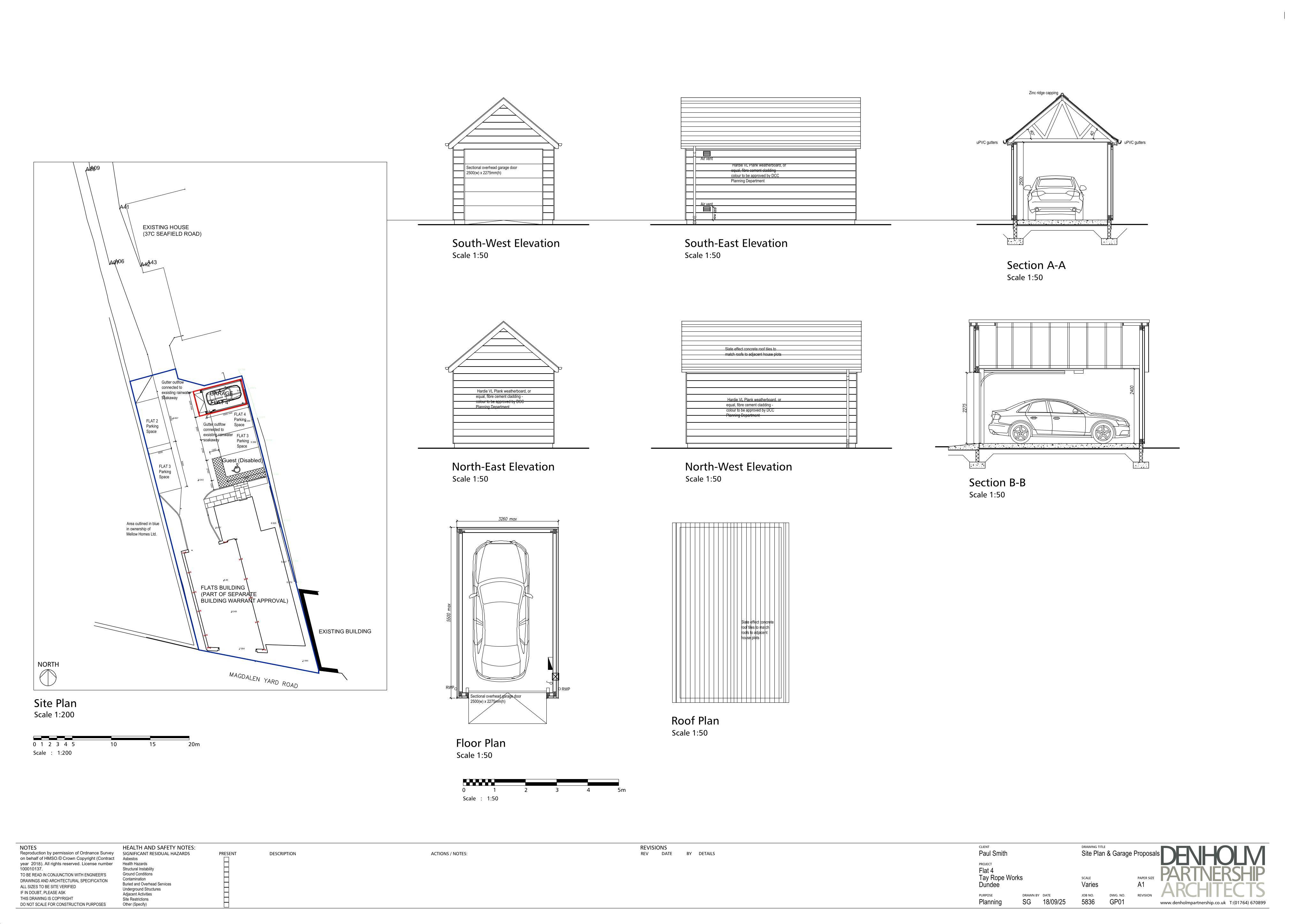 Document 2