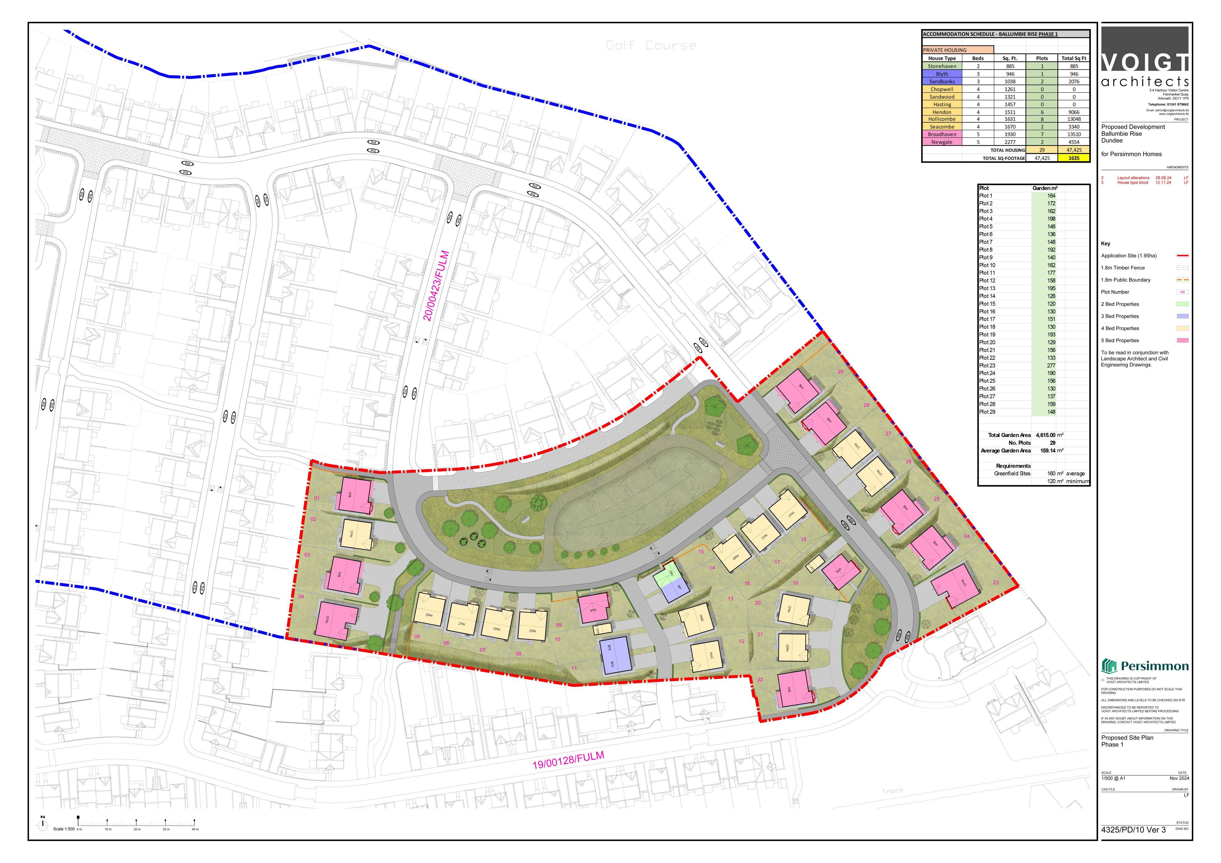 Planning document
