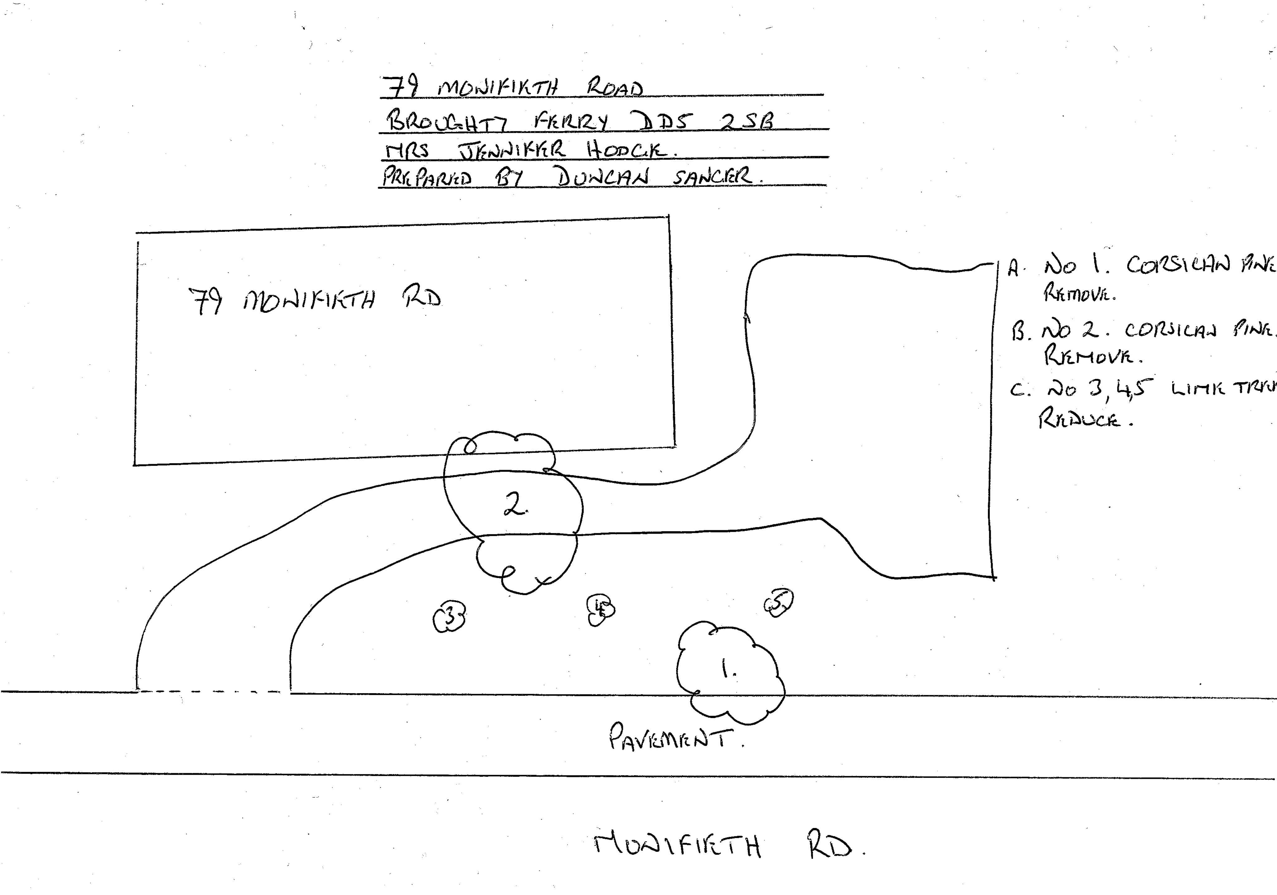 Planning document