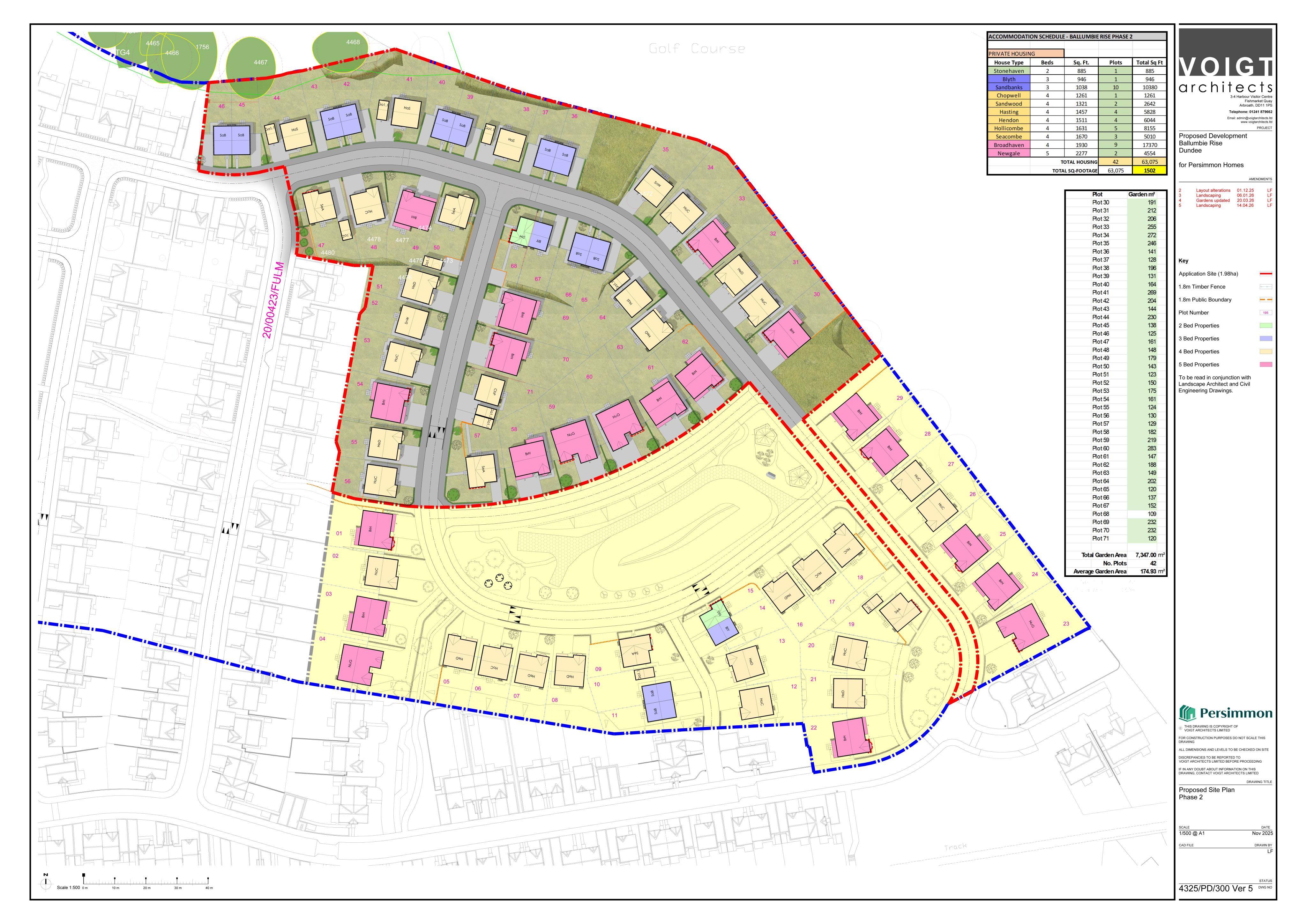 Planning document