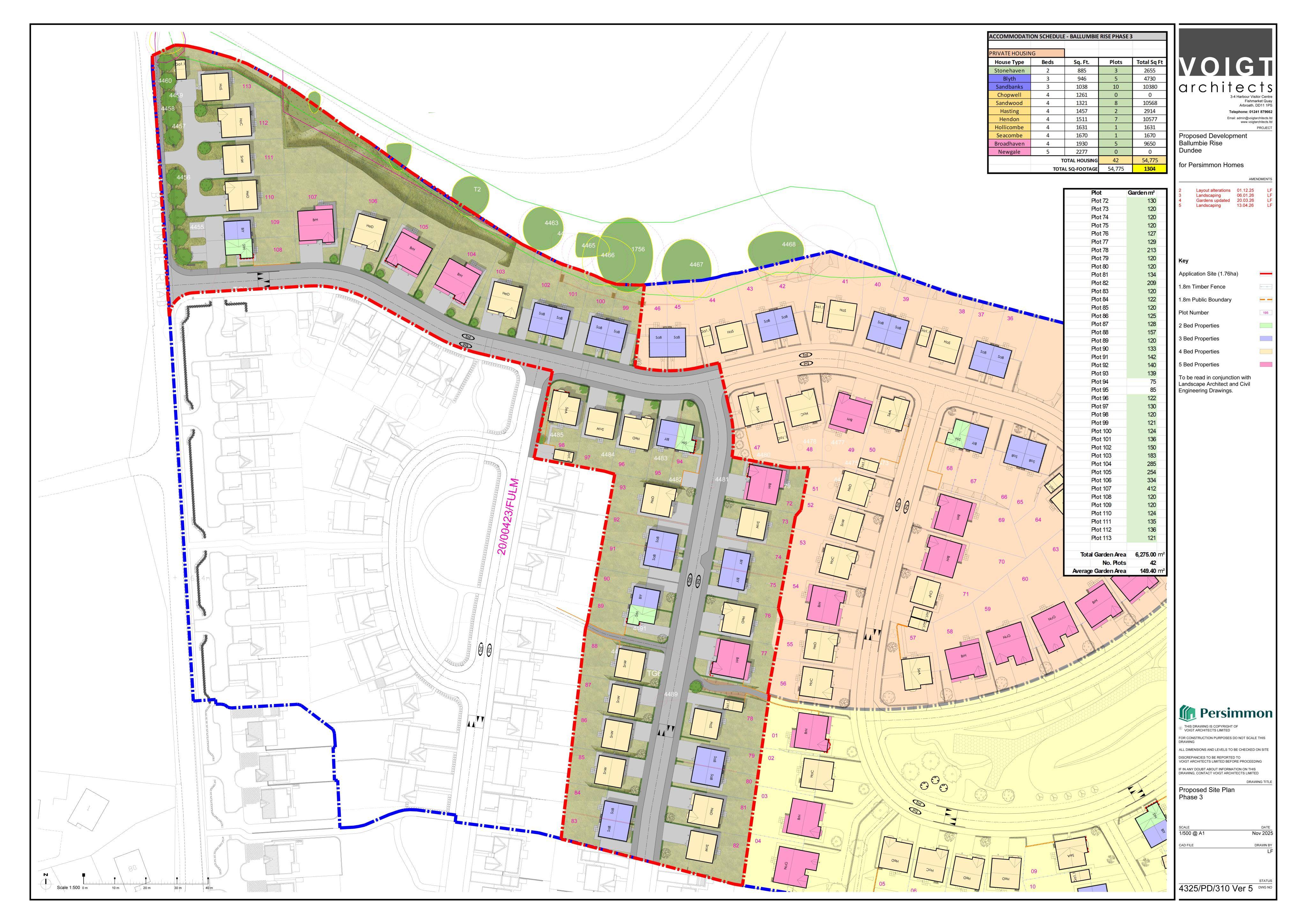 Planning document