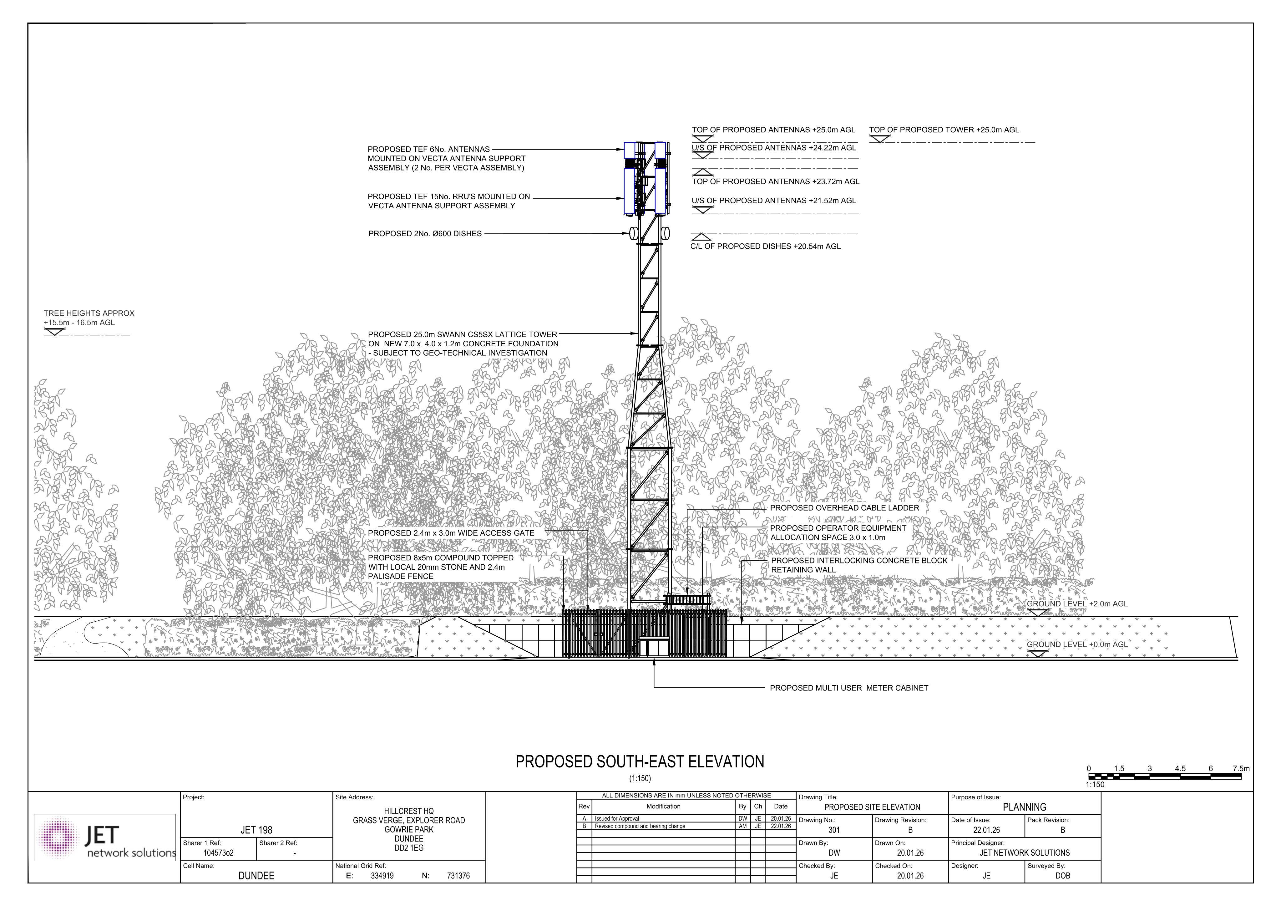 Document 2