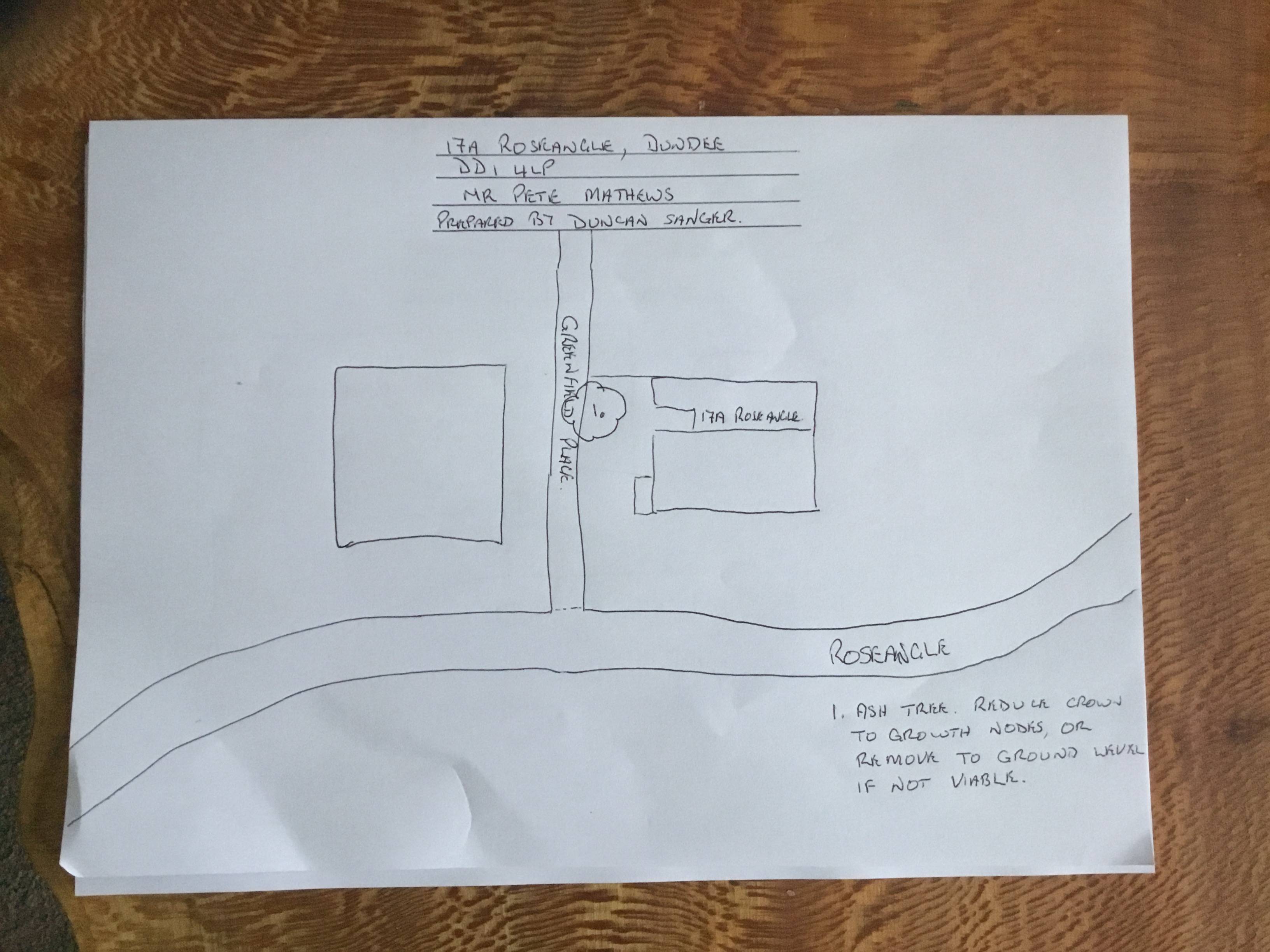 Planning document