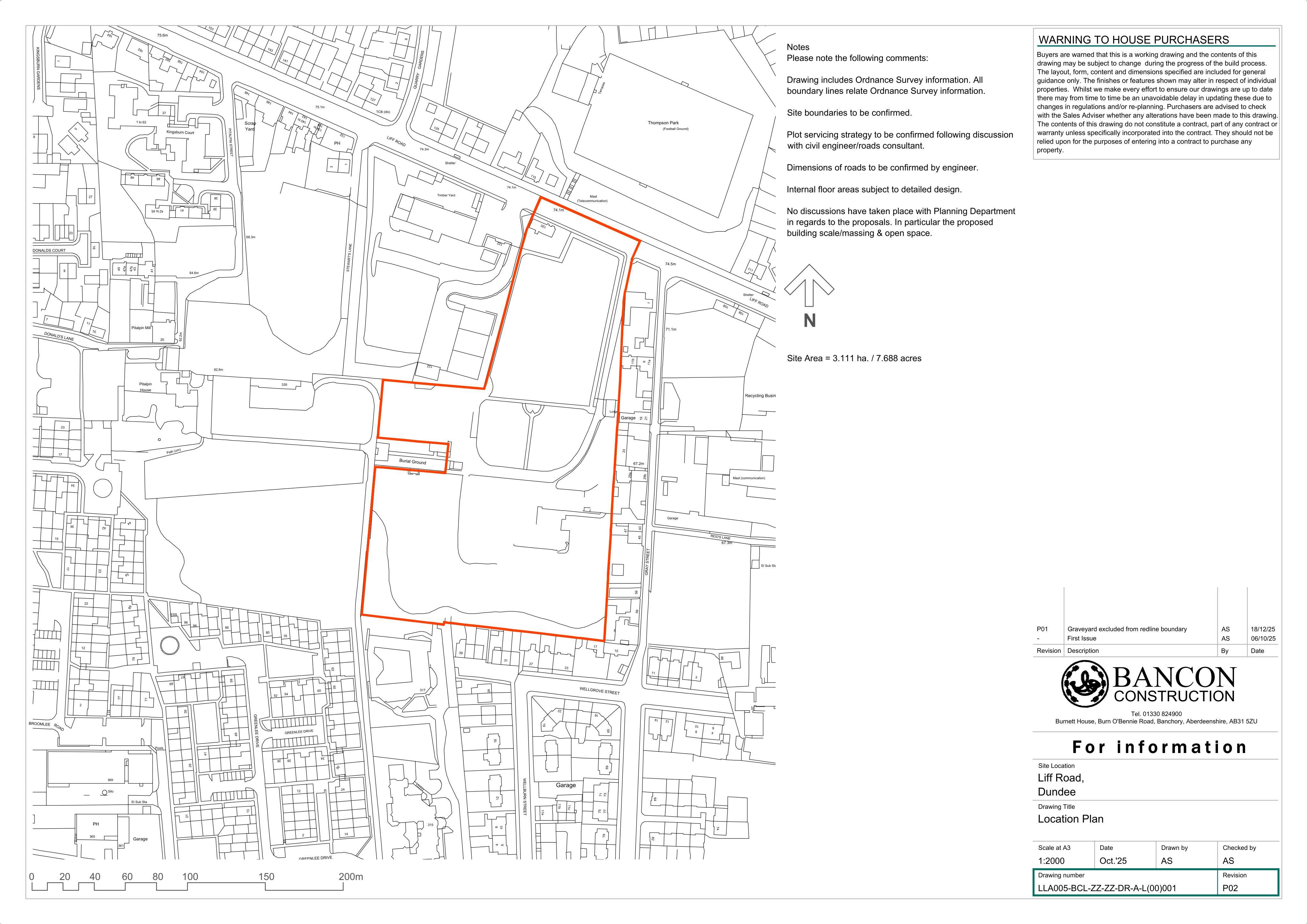Planning document