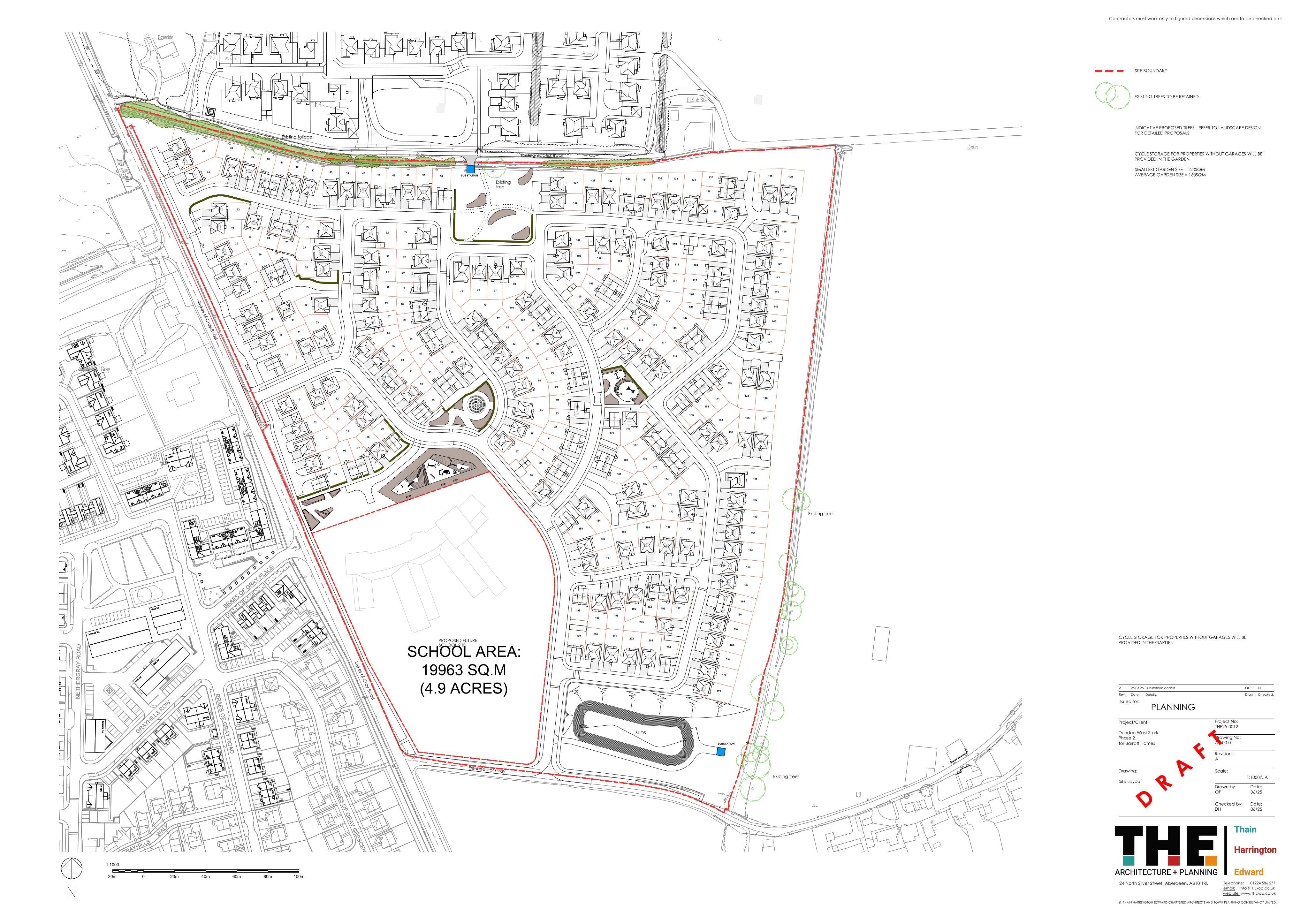 Planning document