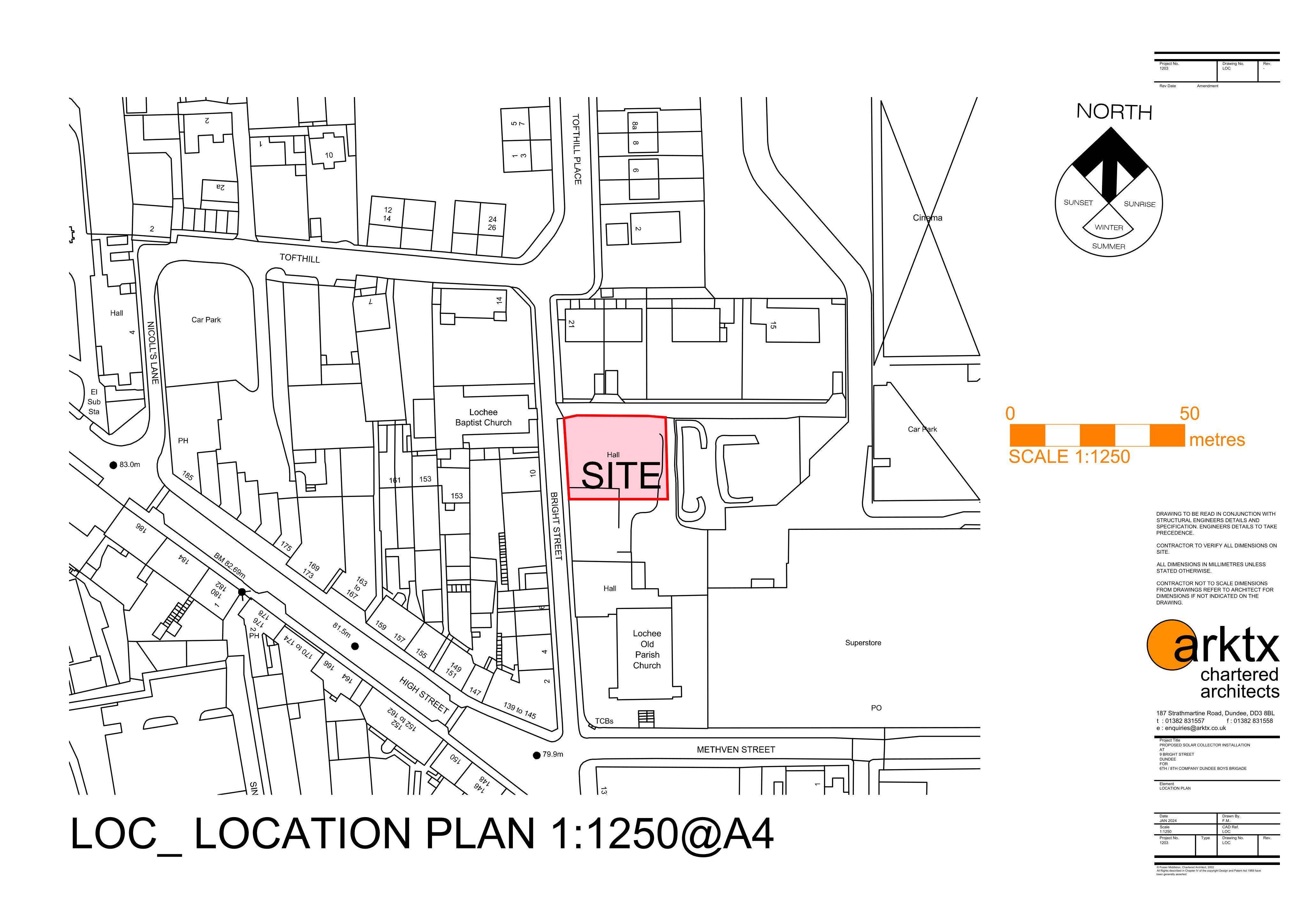 Planning document