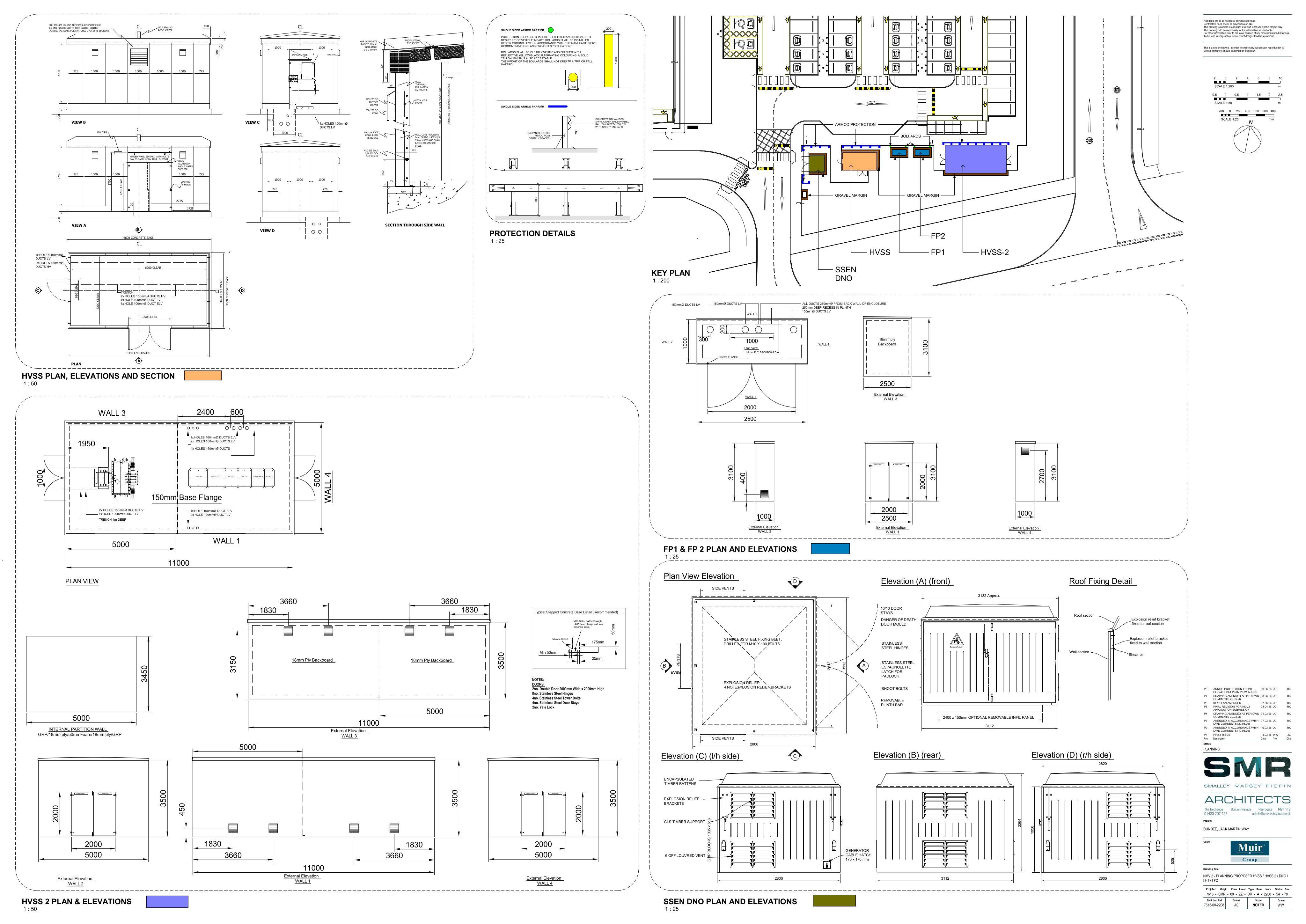 Document 2