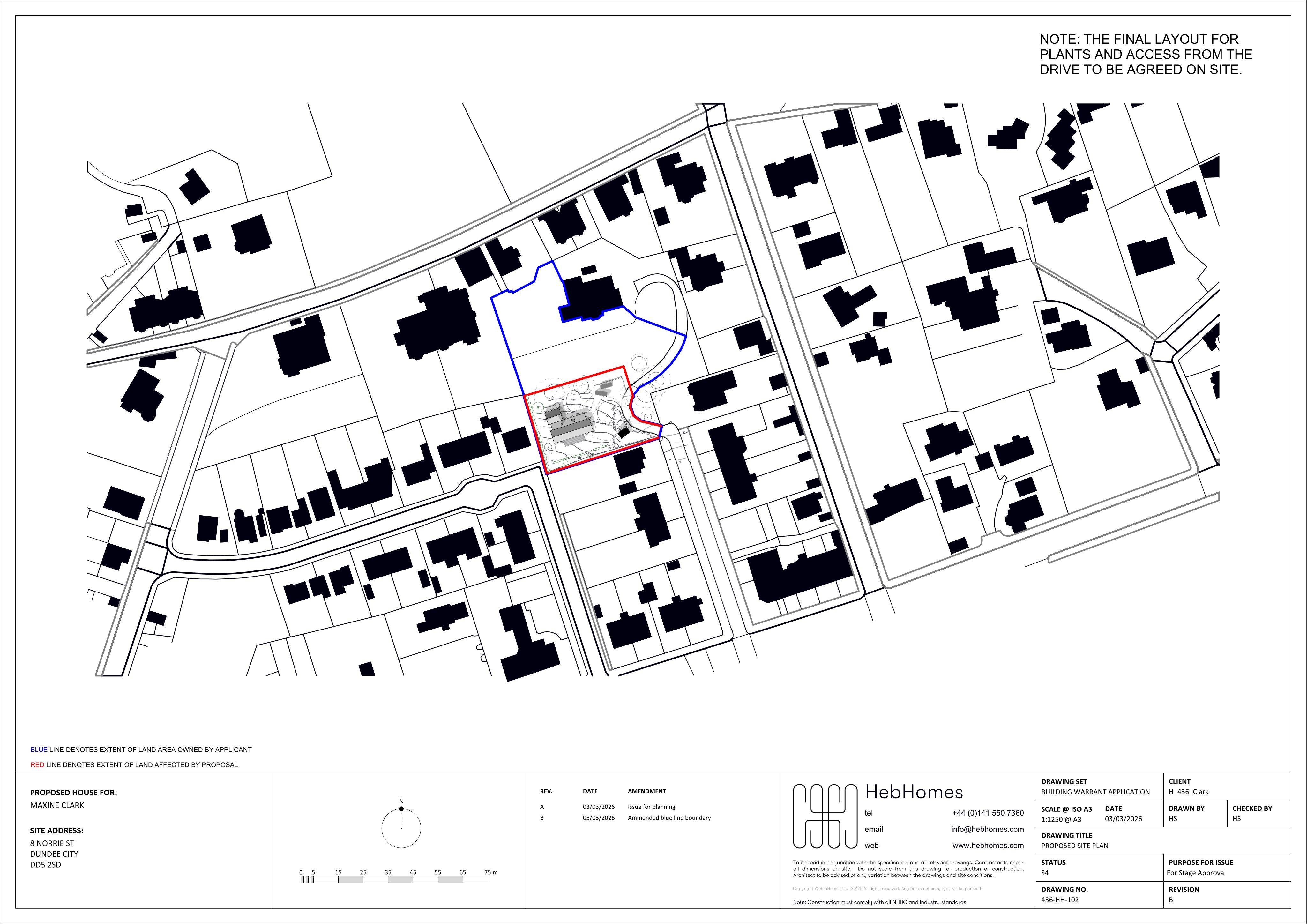 Planning document