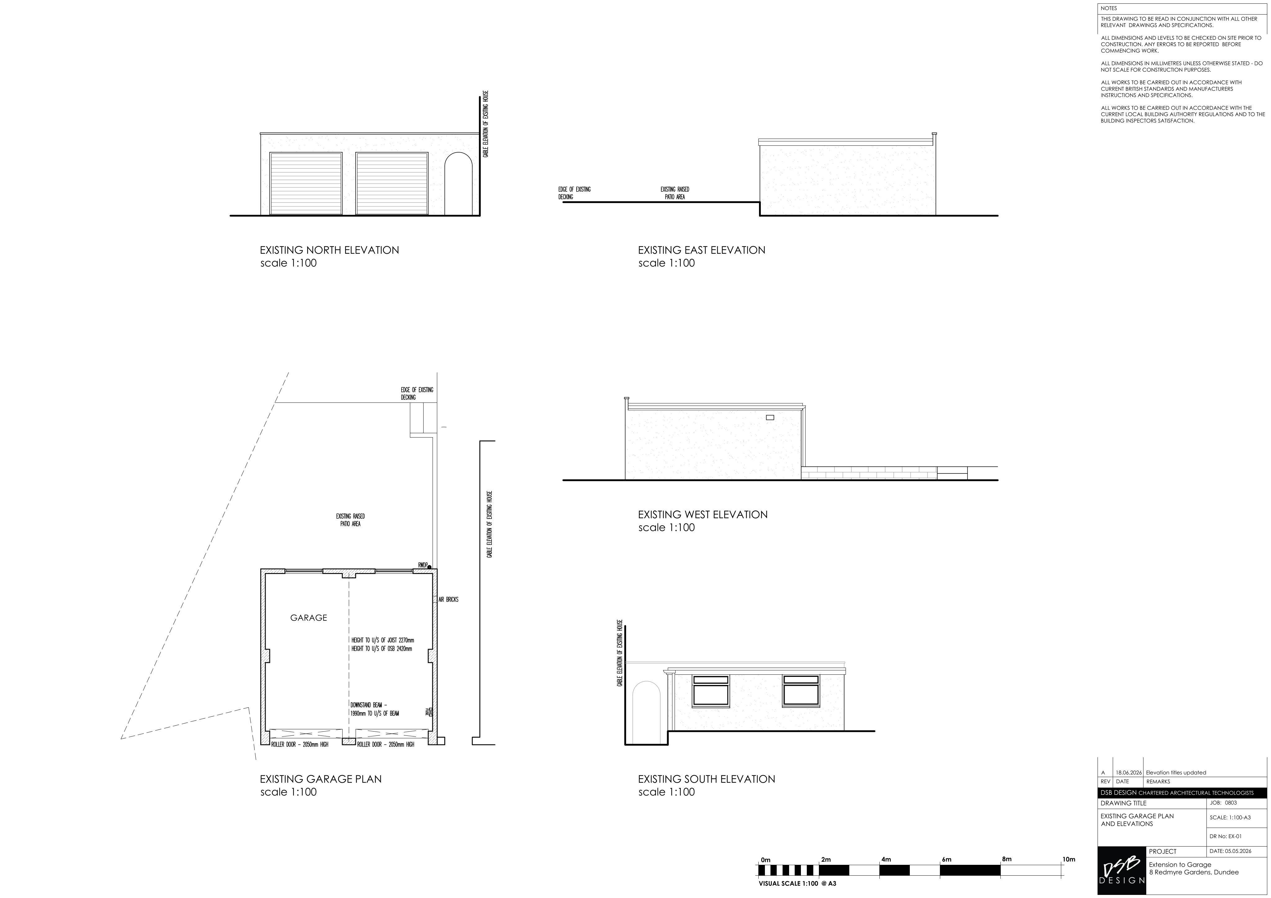 Document 2