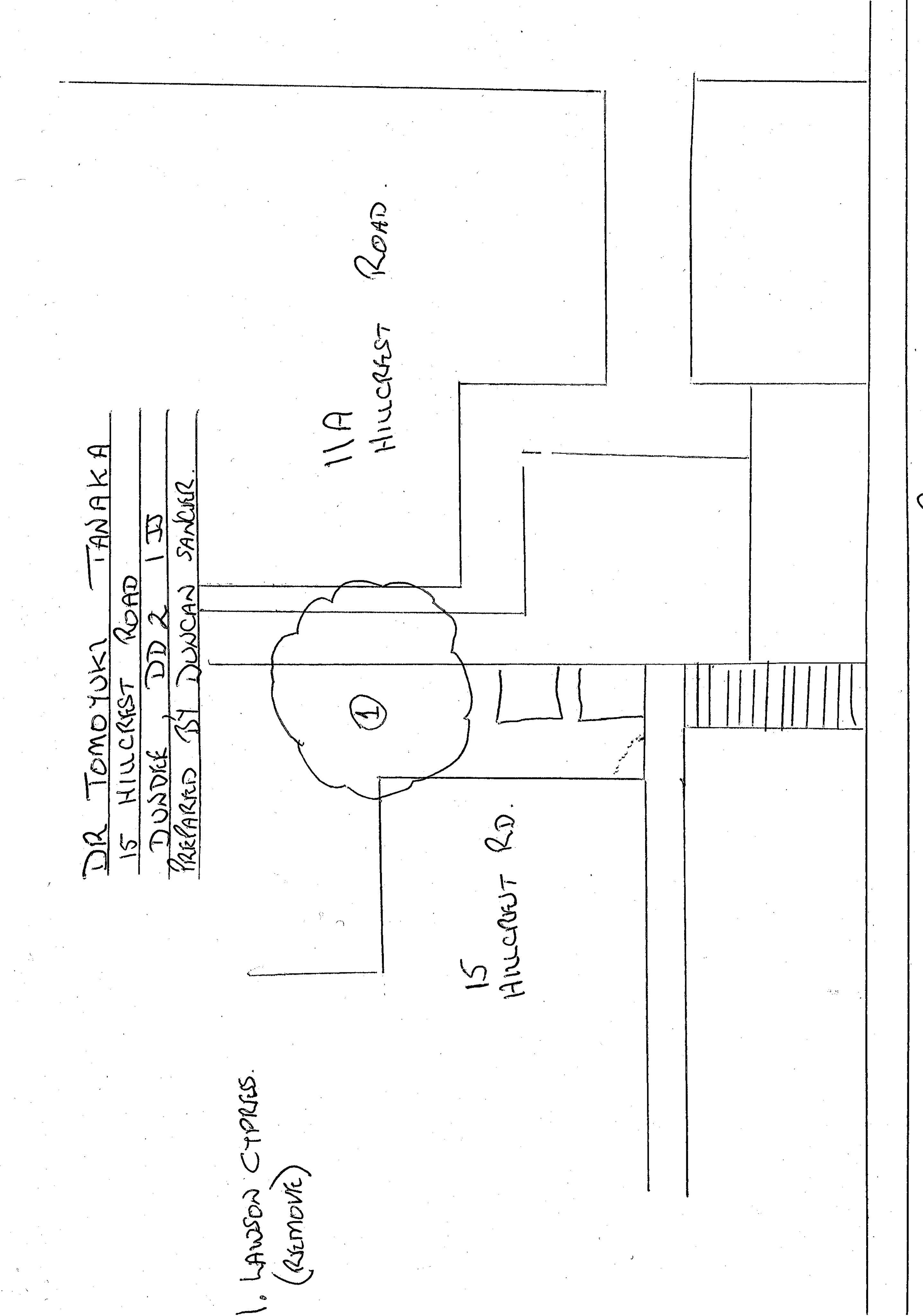 Planning document