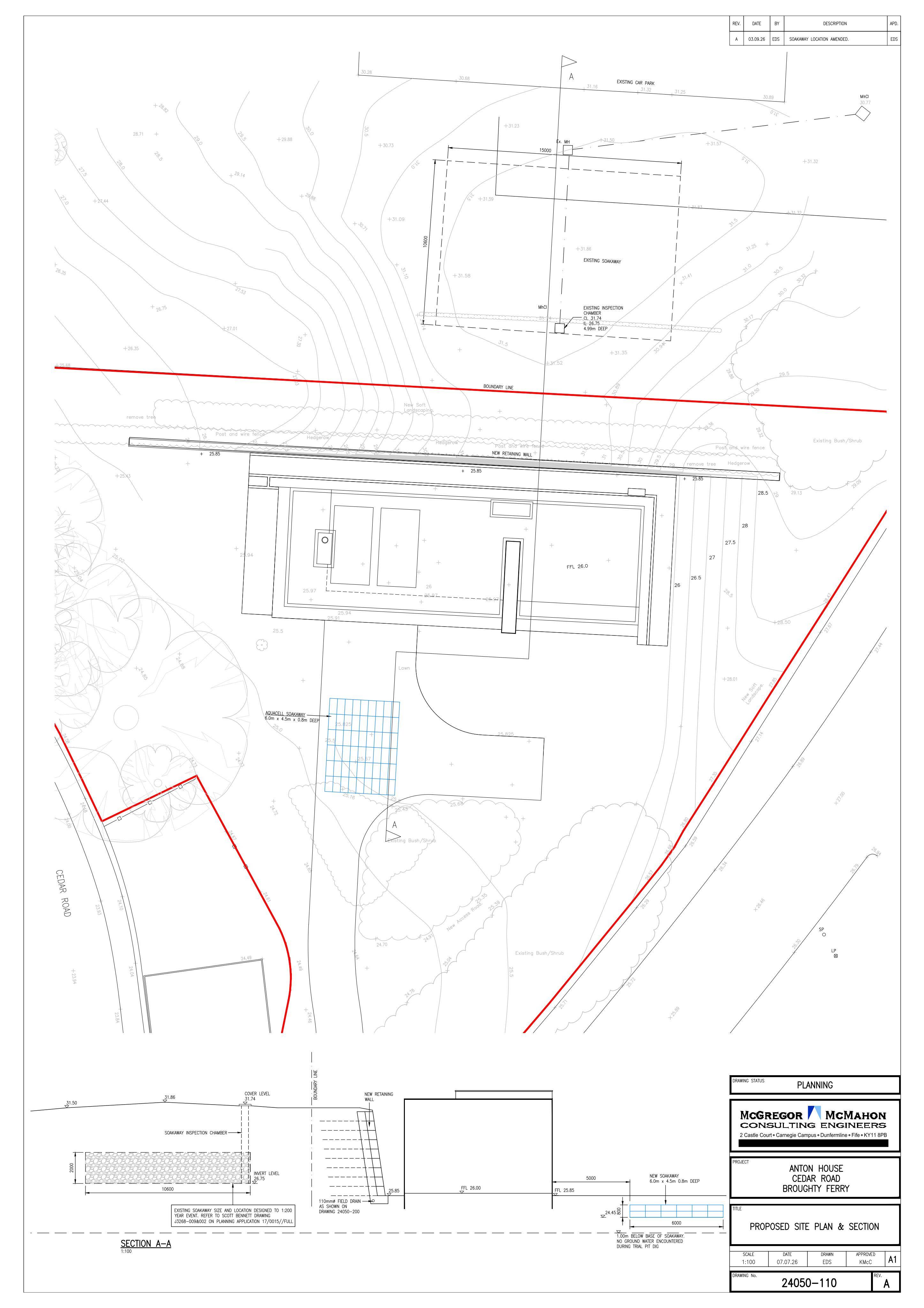 Document 2