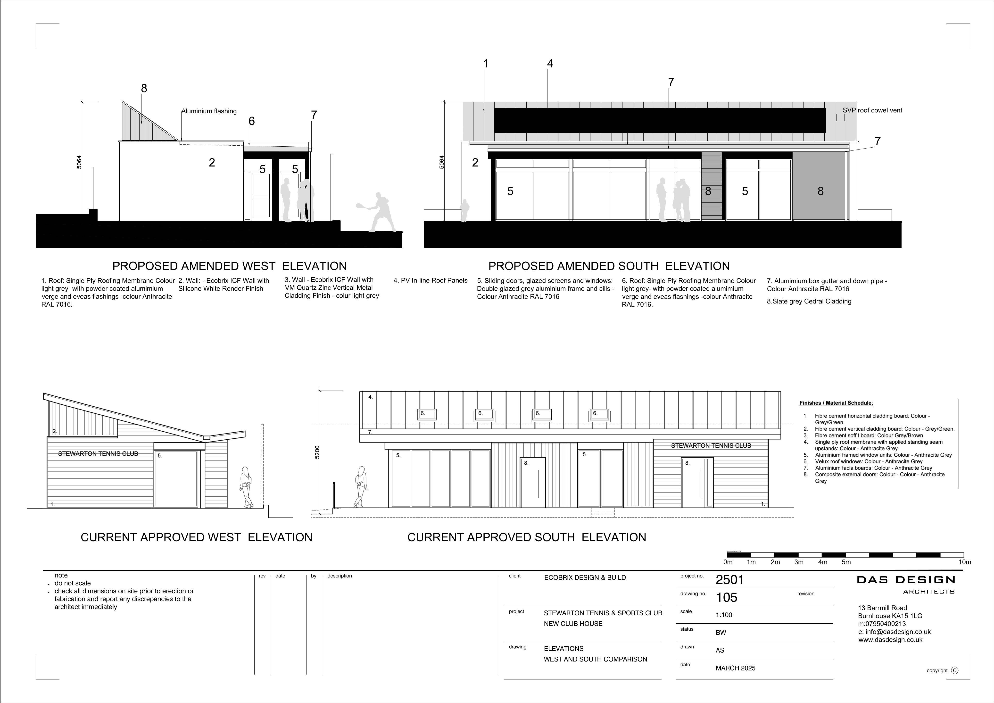 Document 3