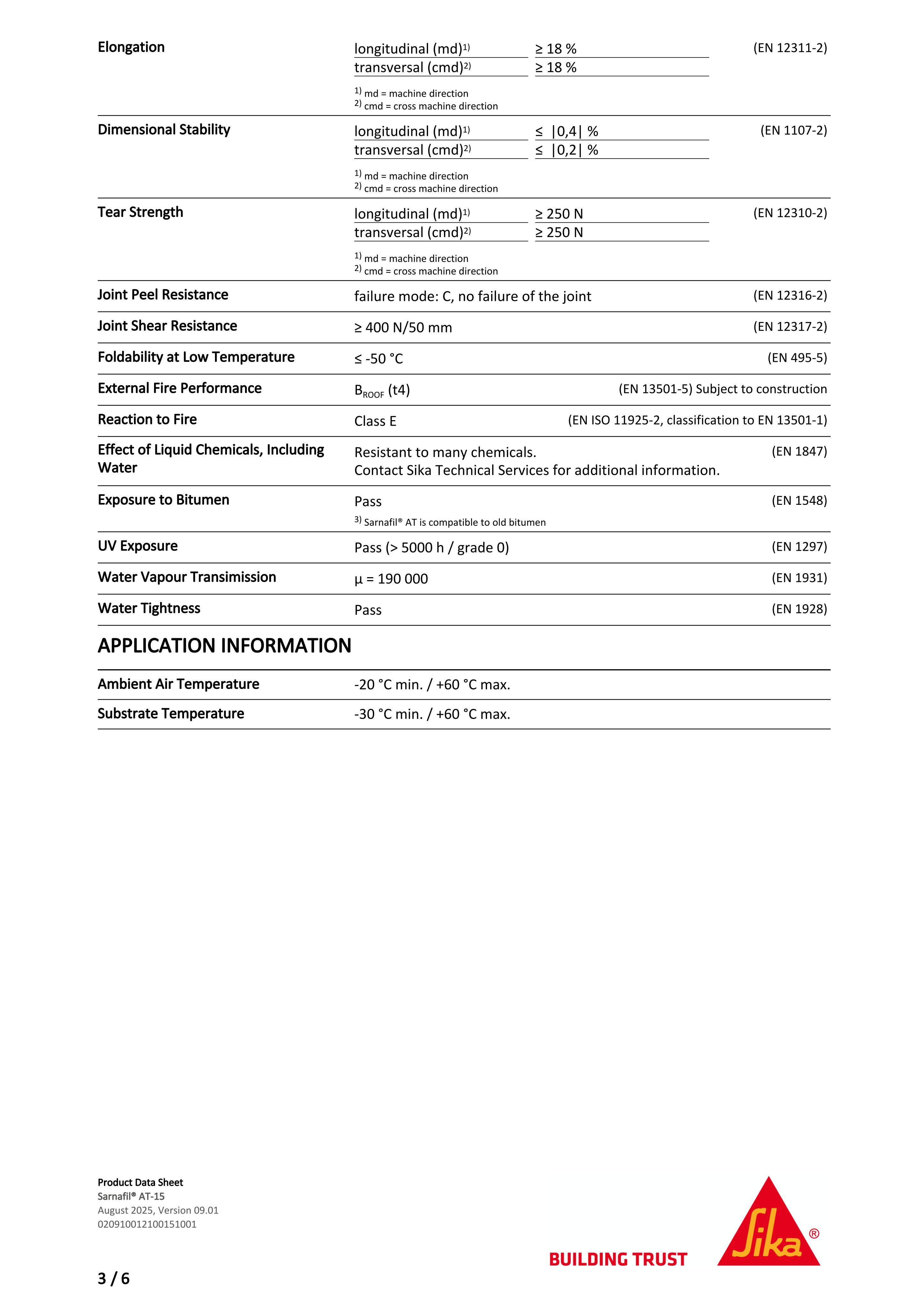 Document 3