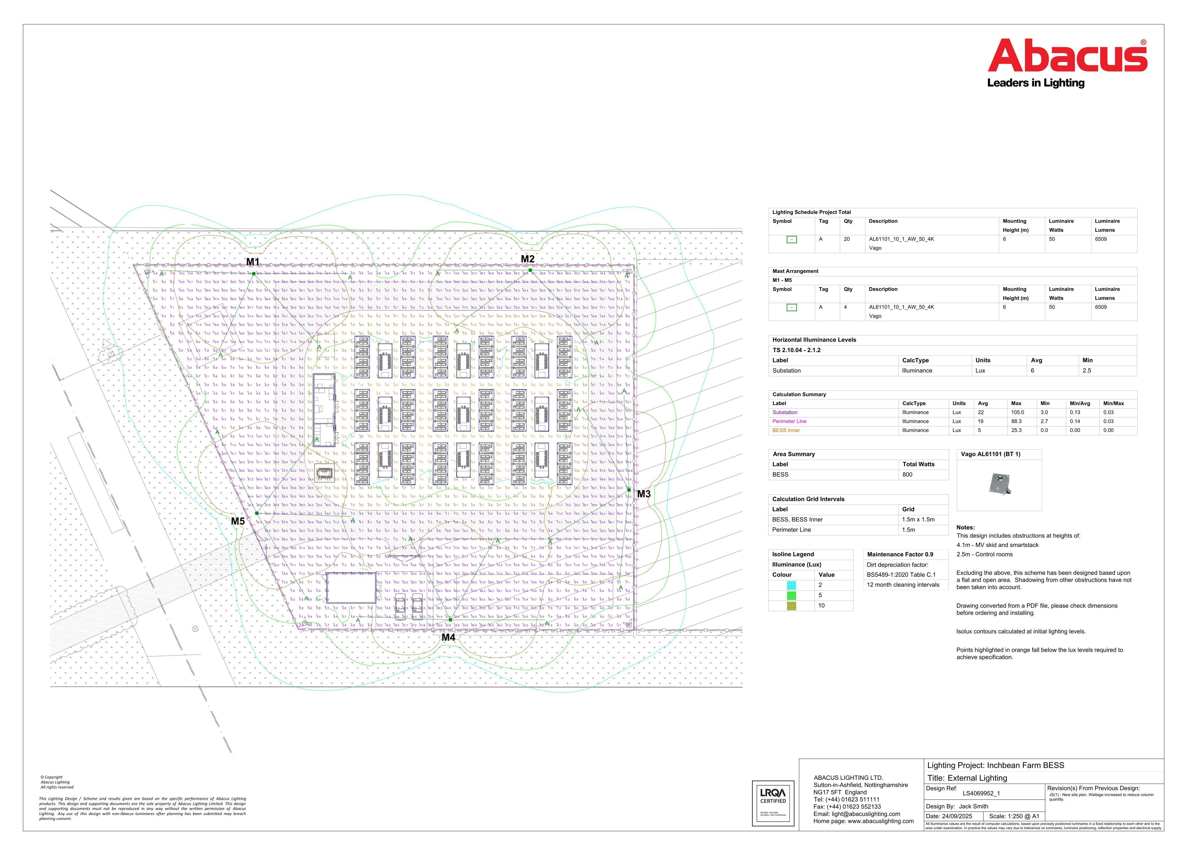 Document 2