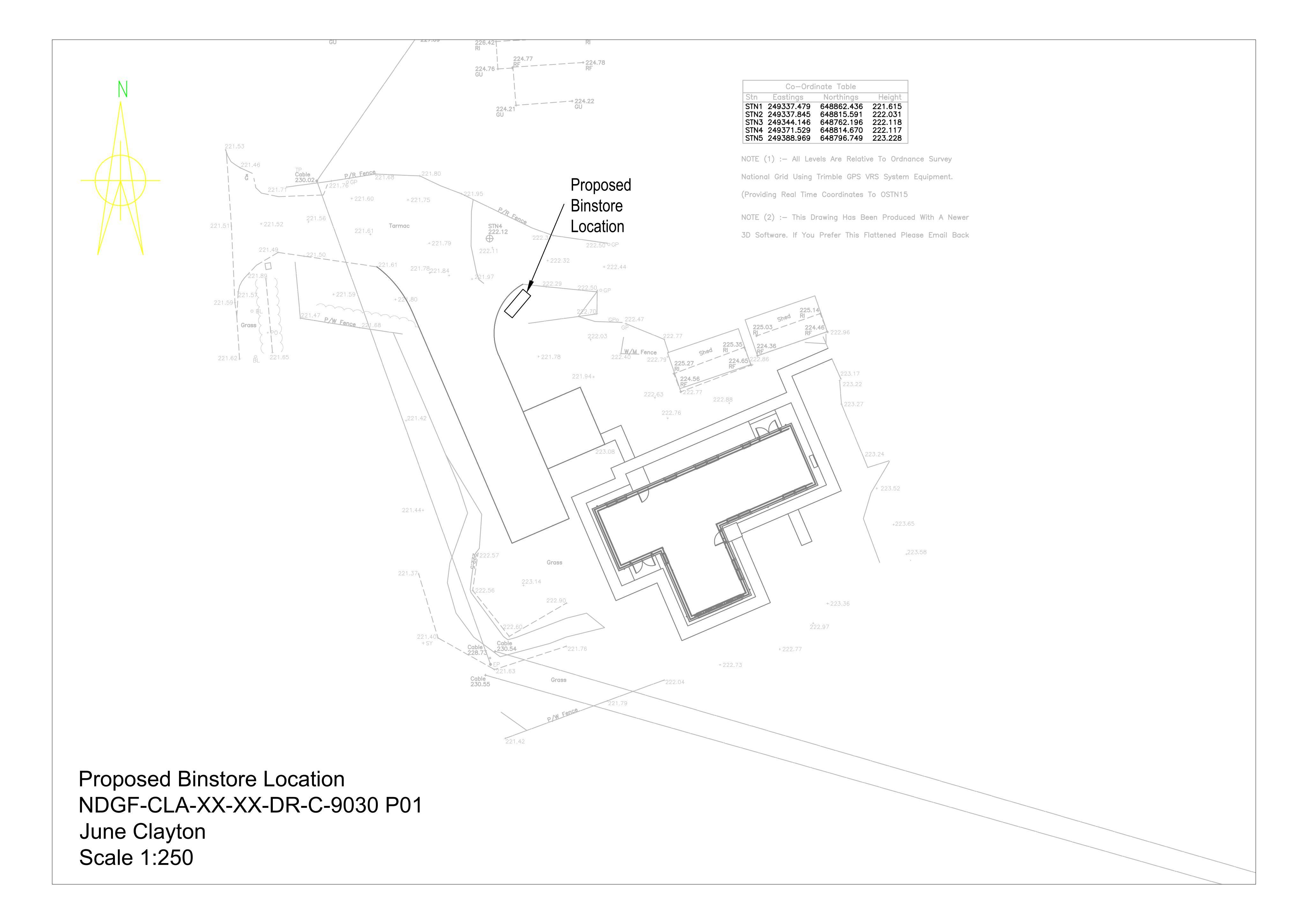 Planning document