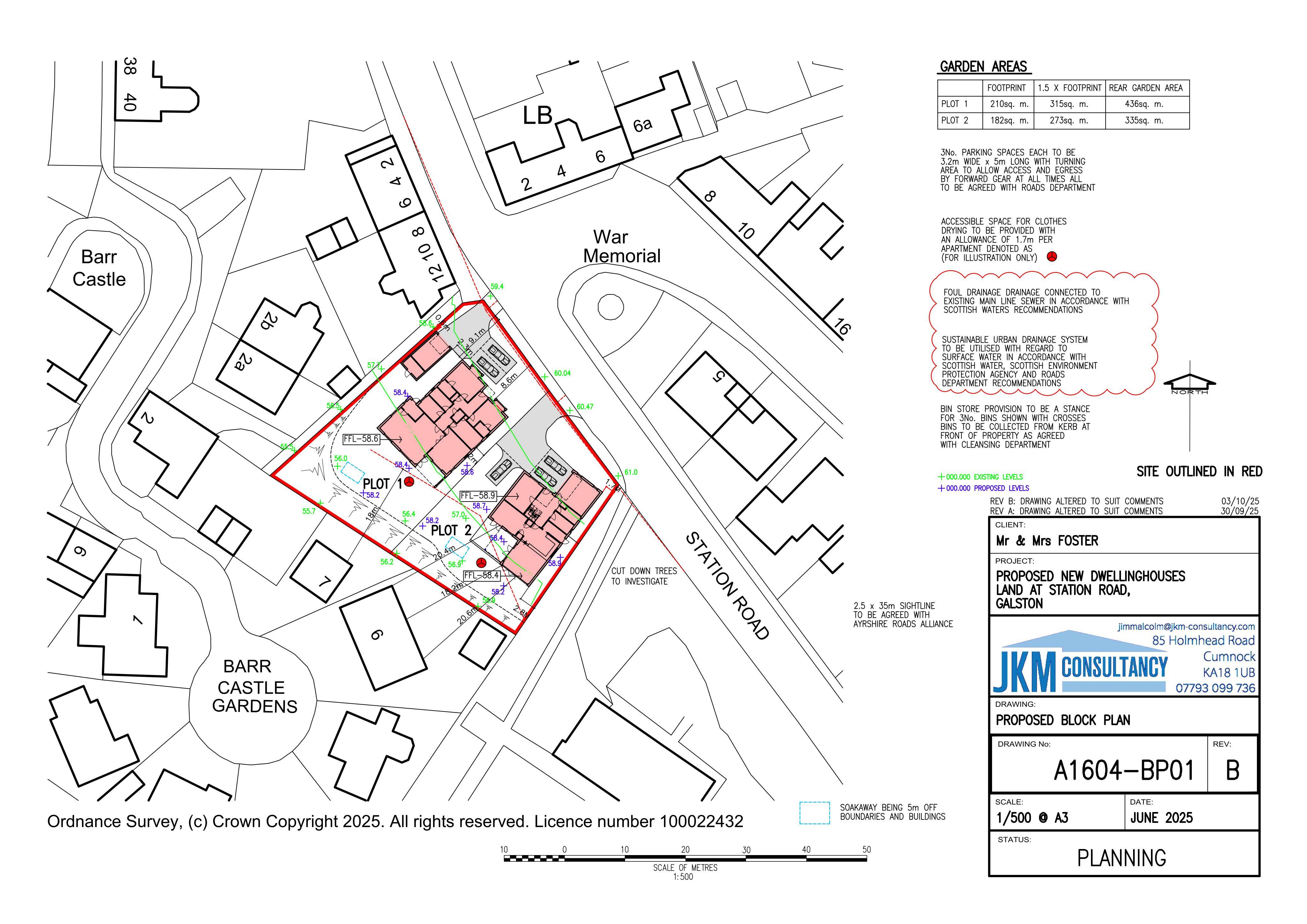 Planning document