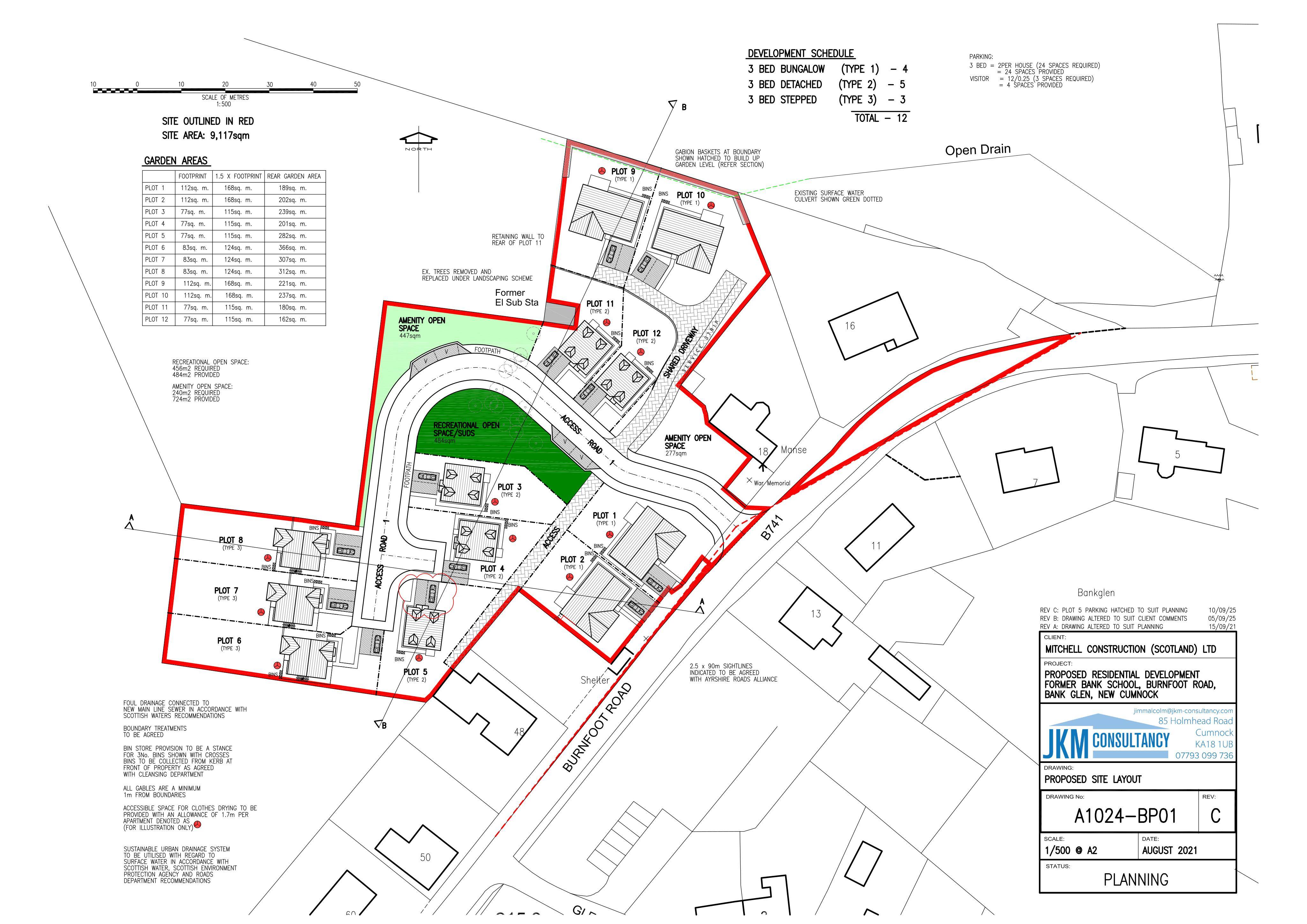 Planning document