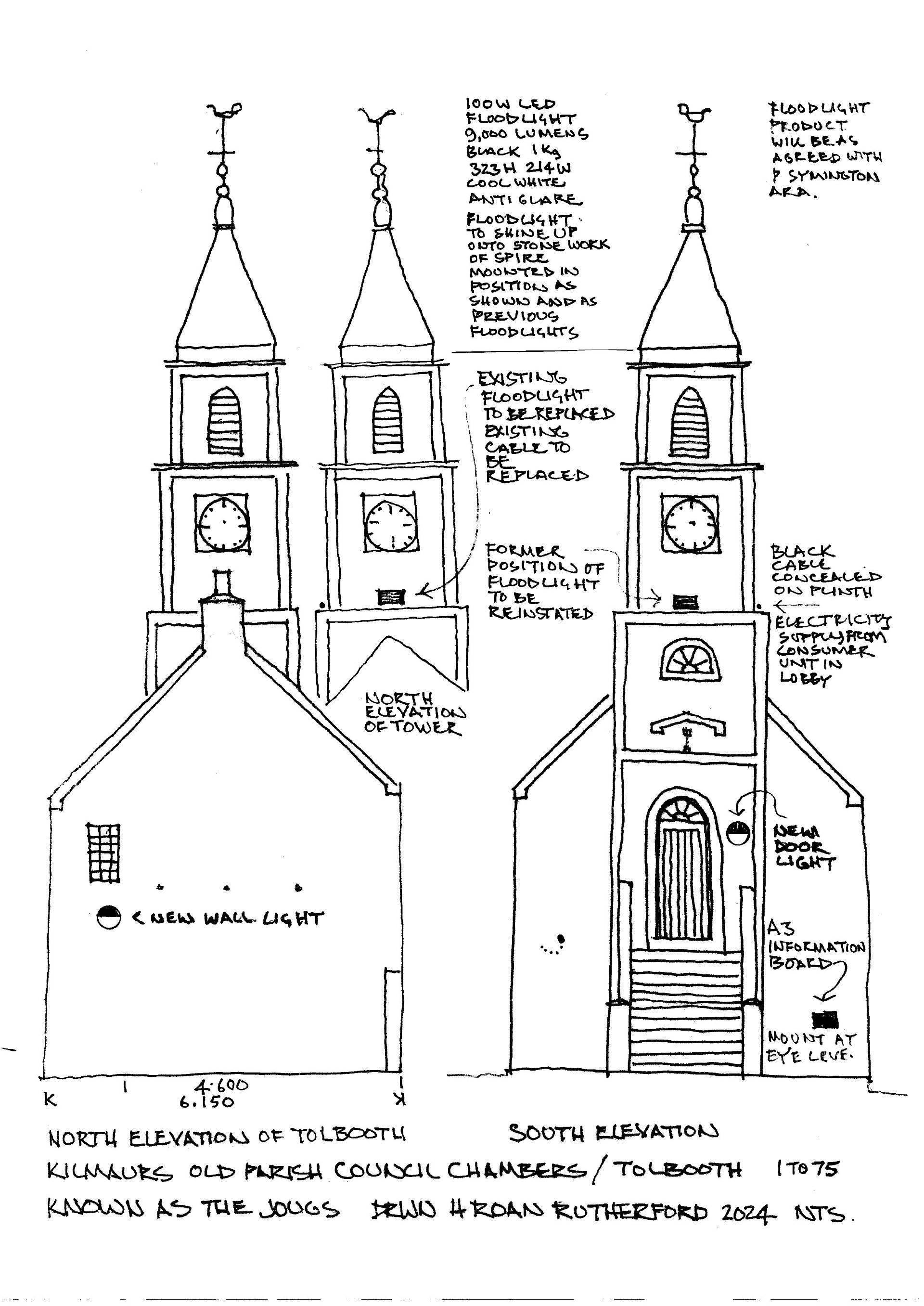 Document 2