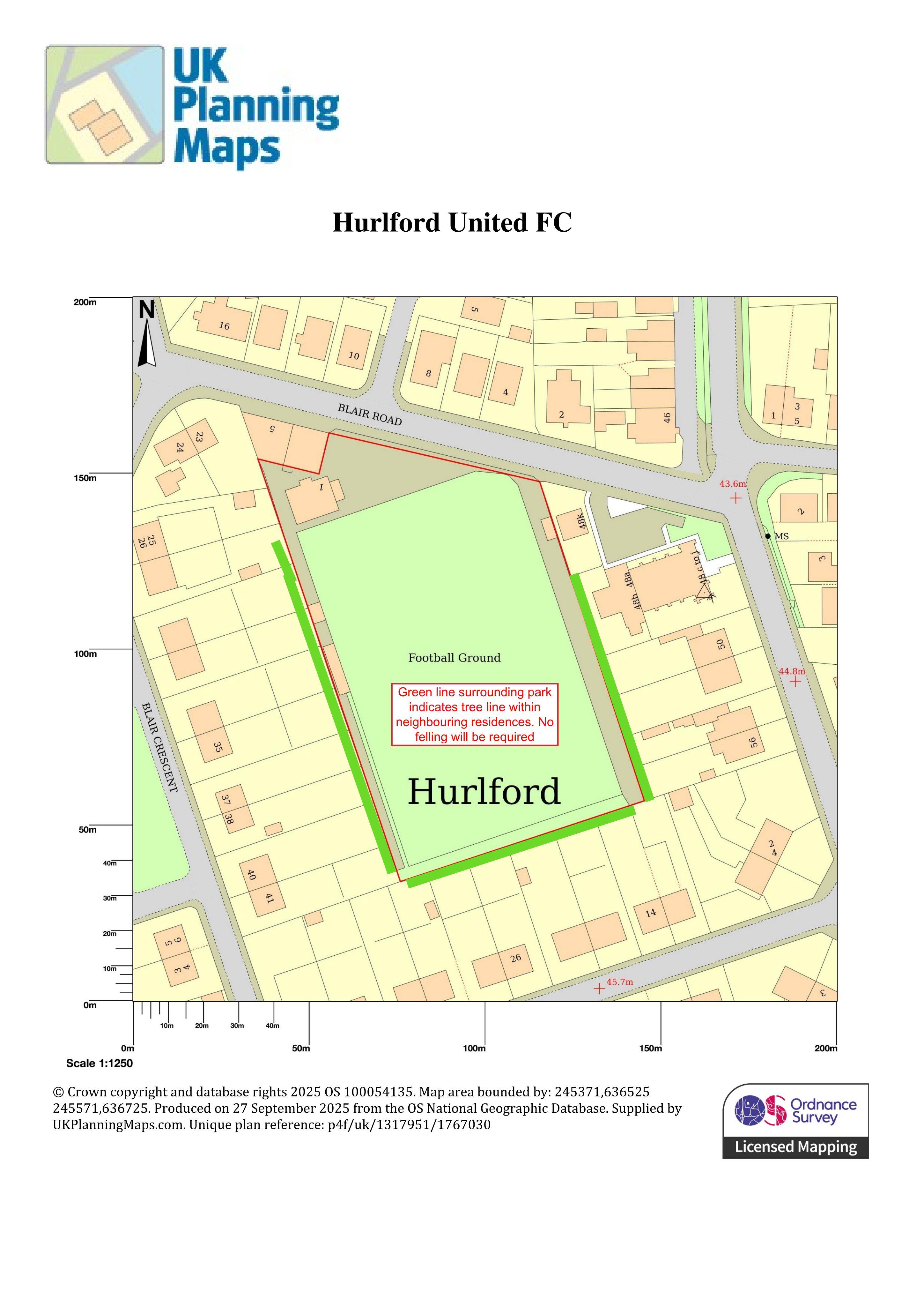 Planning document