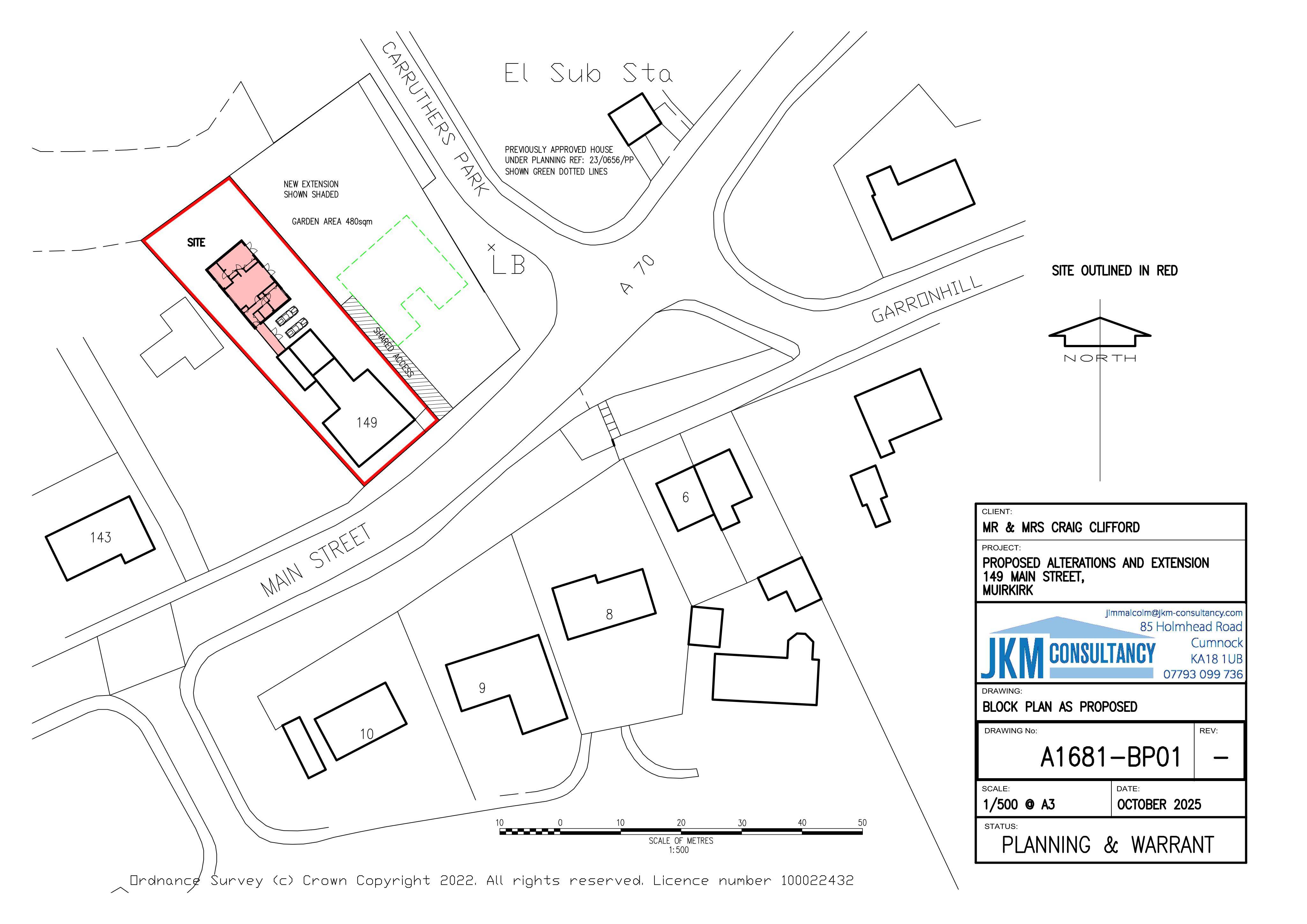 Planning document