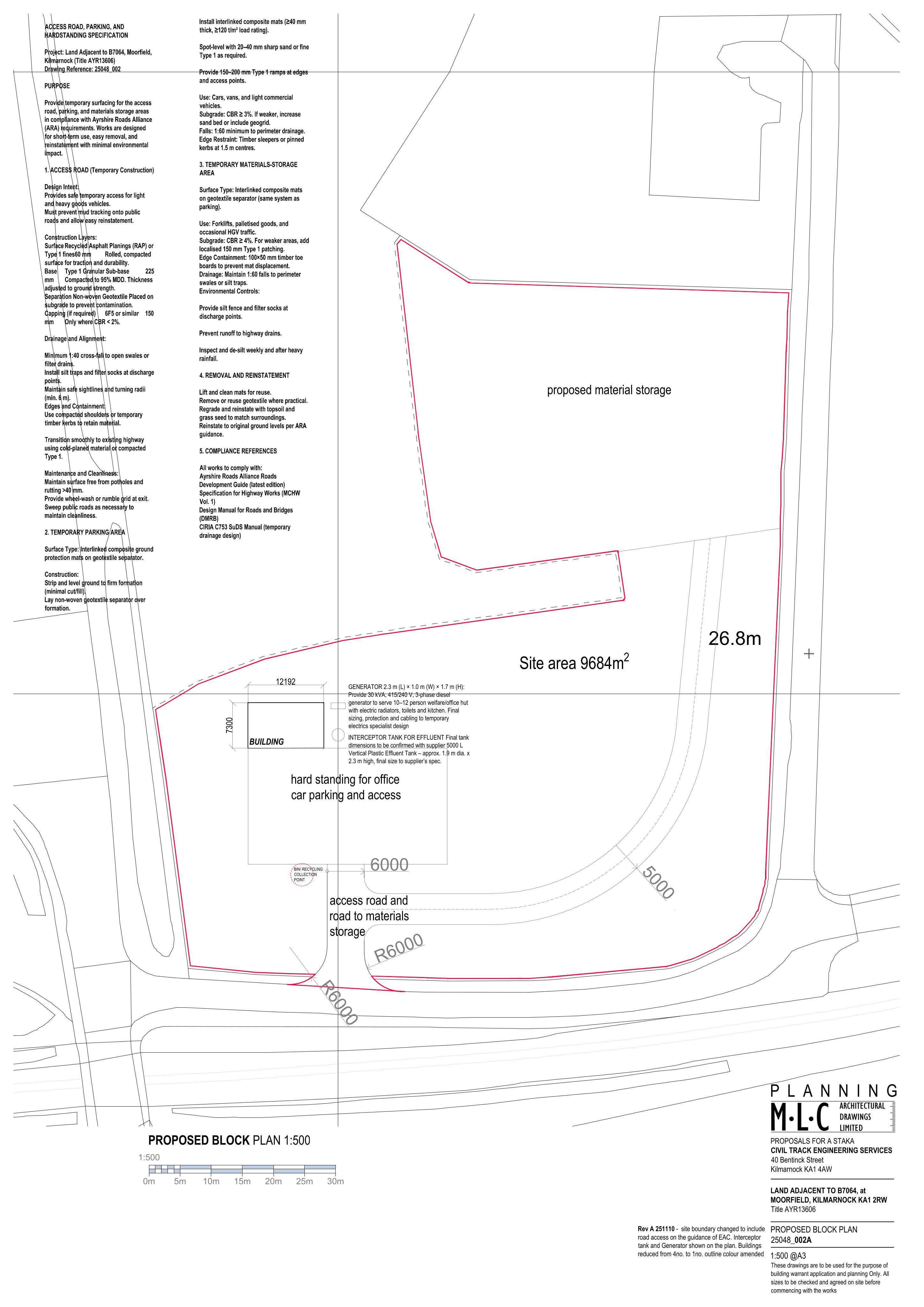 Document 2