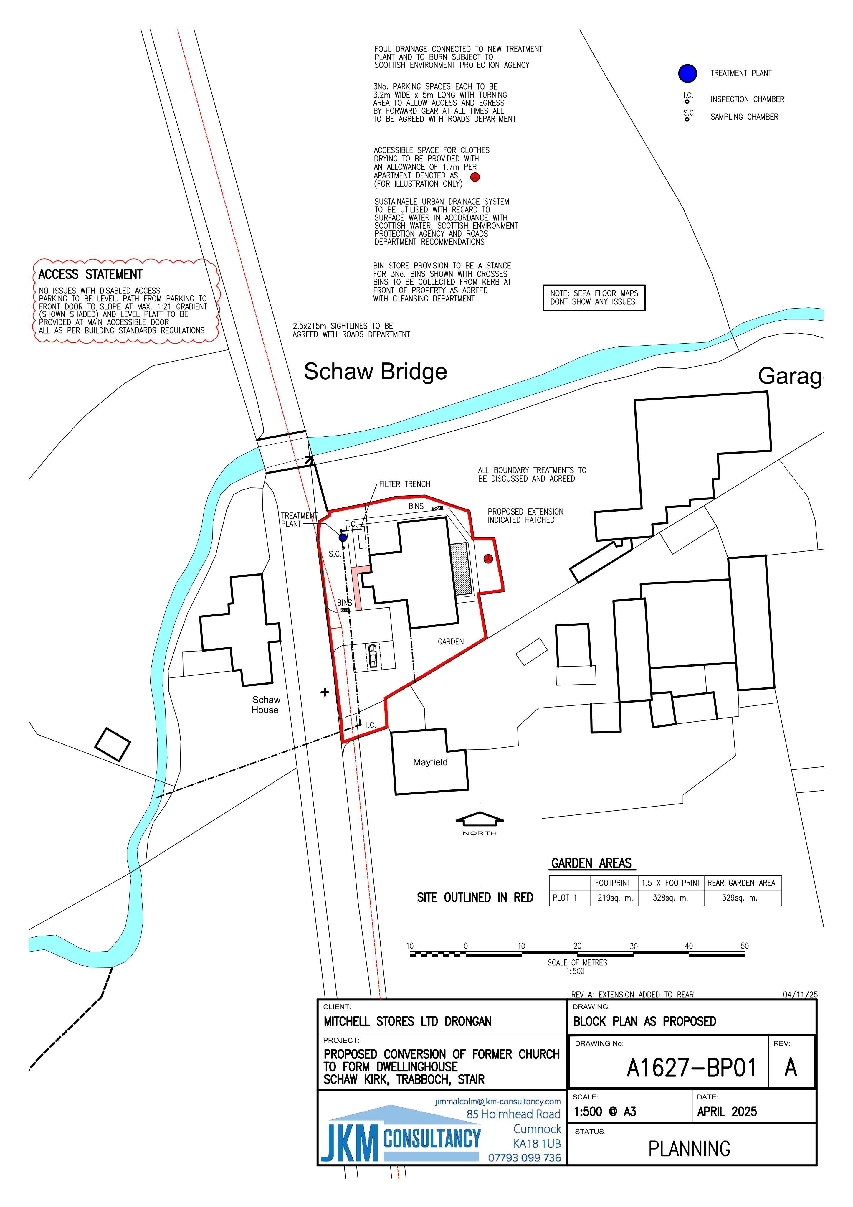 Planning document