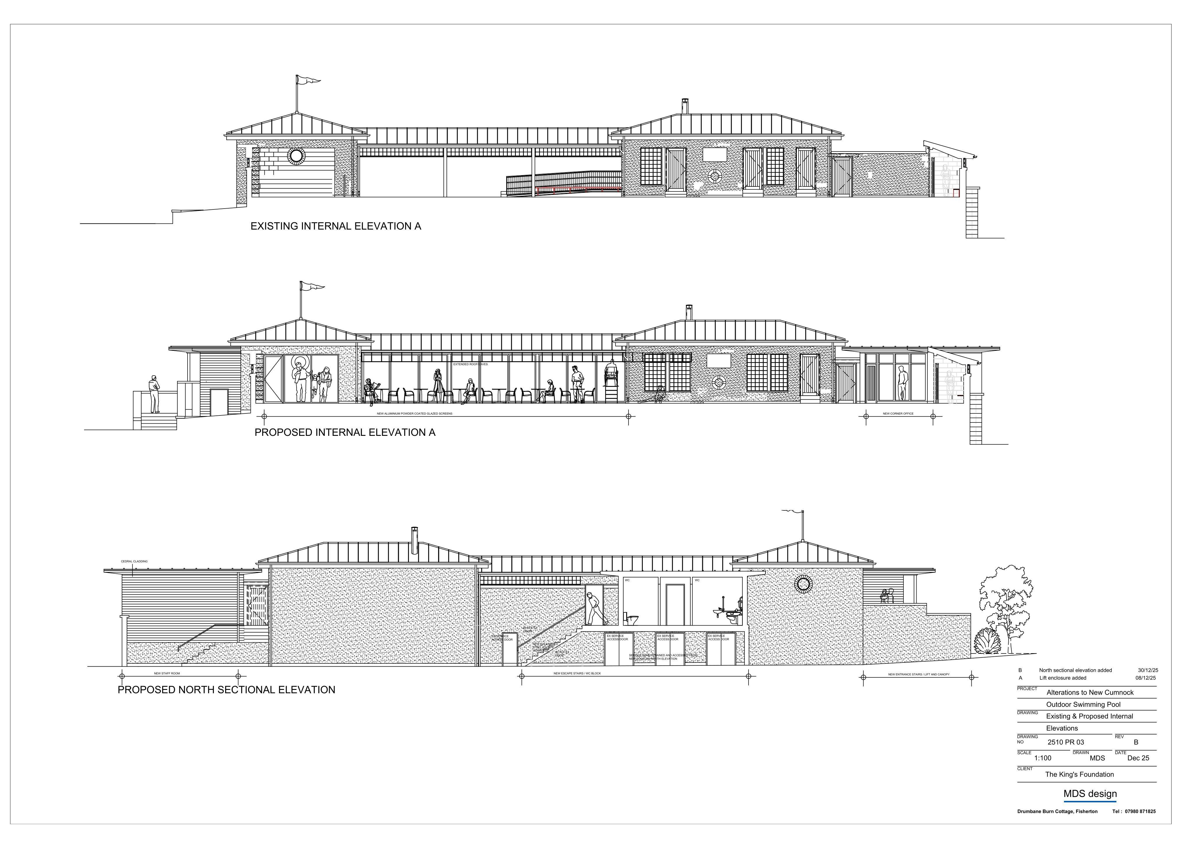 Document 2