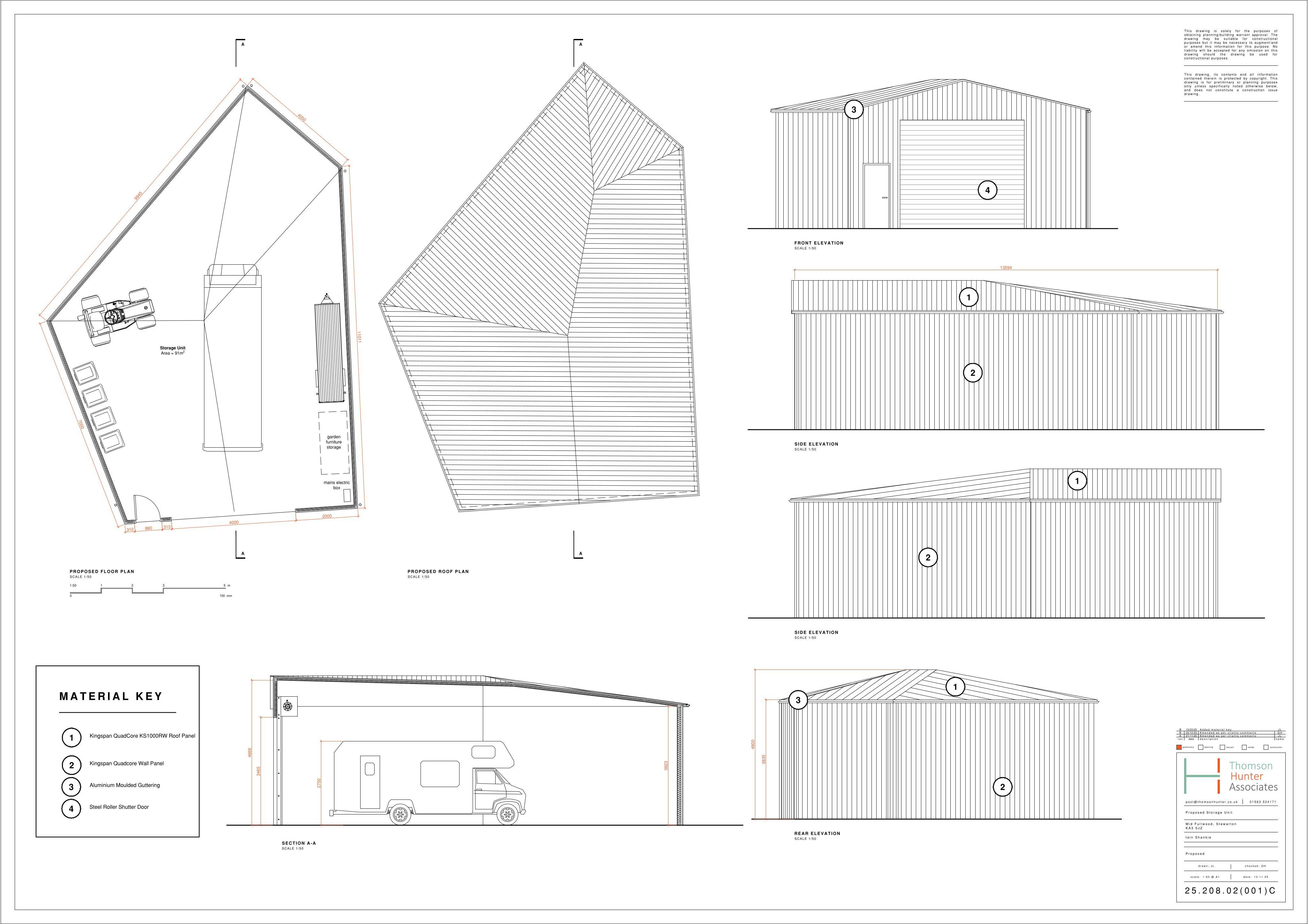 Planning document