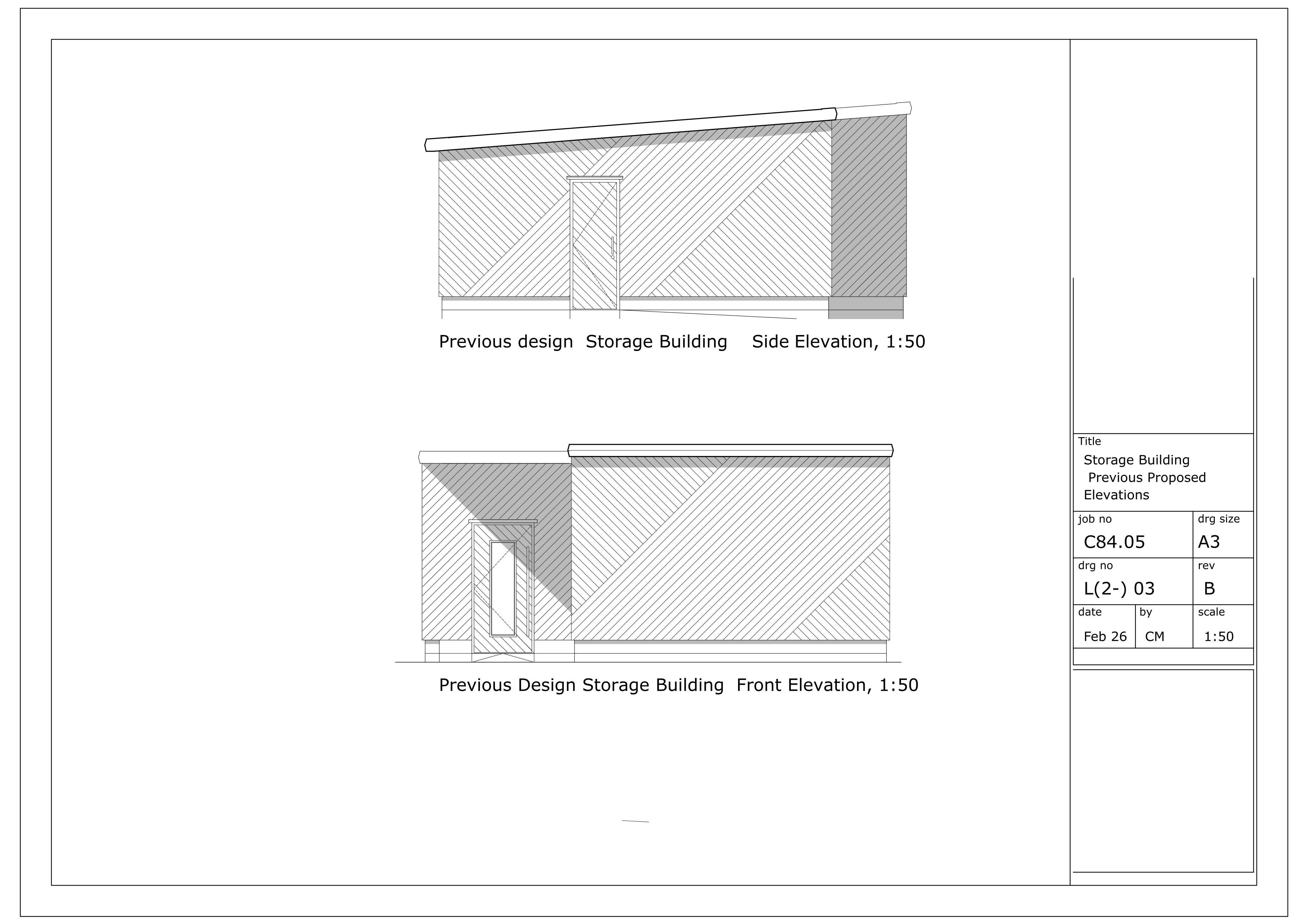 Document 2