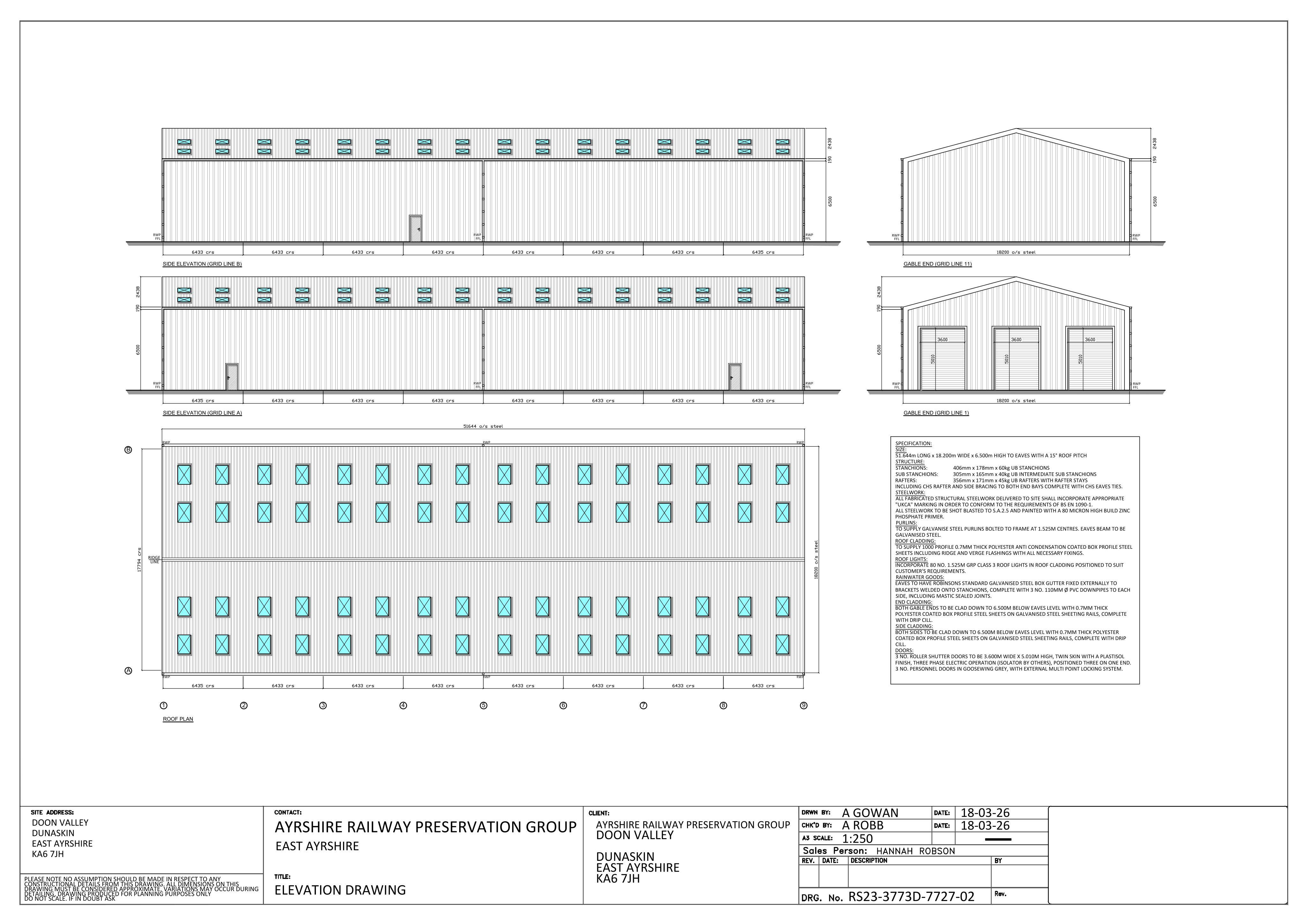 Planning document
