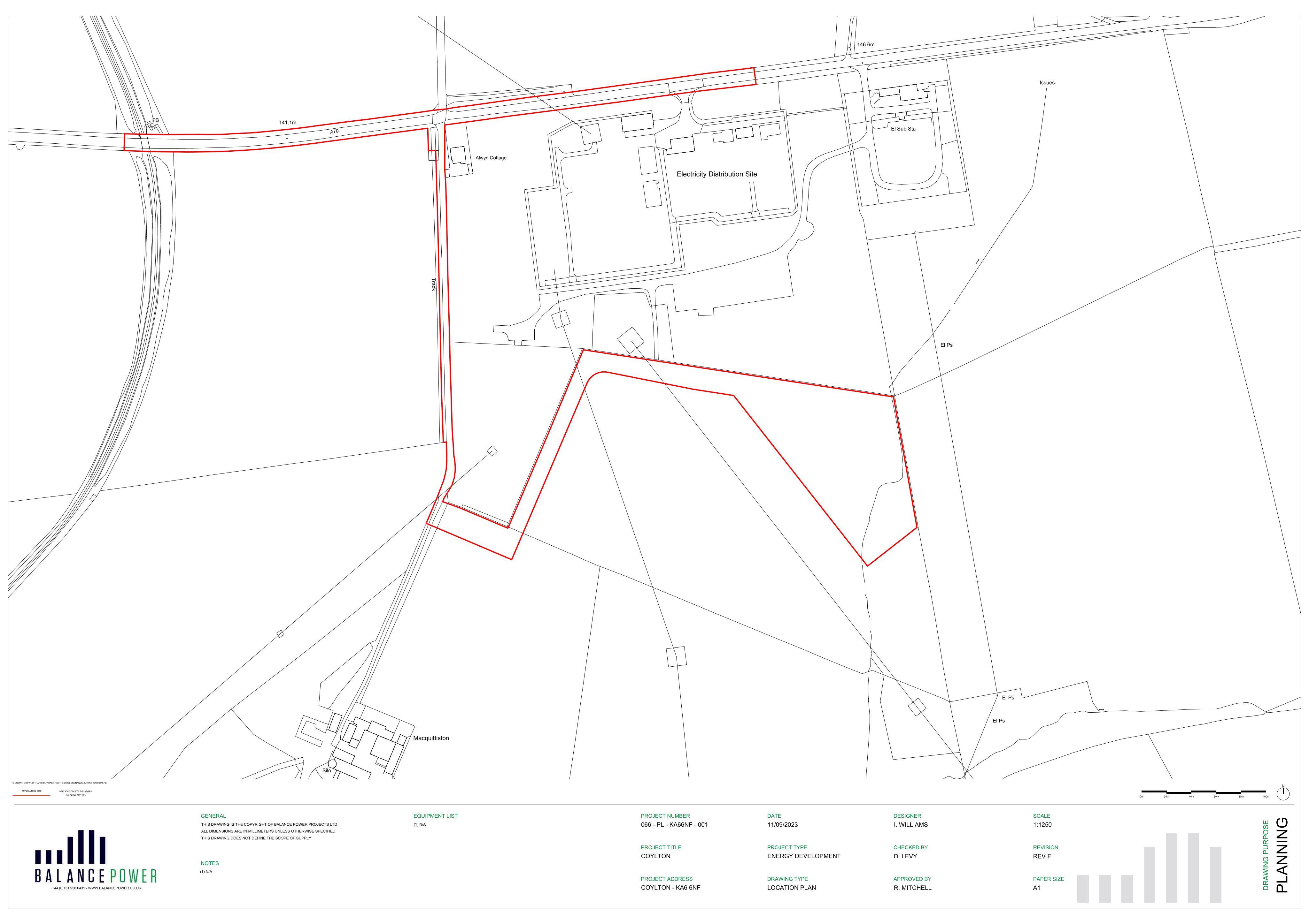 Planning document