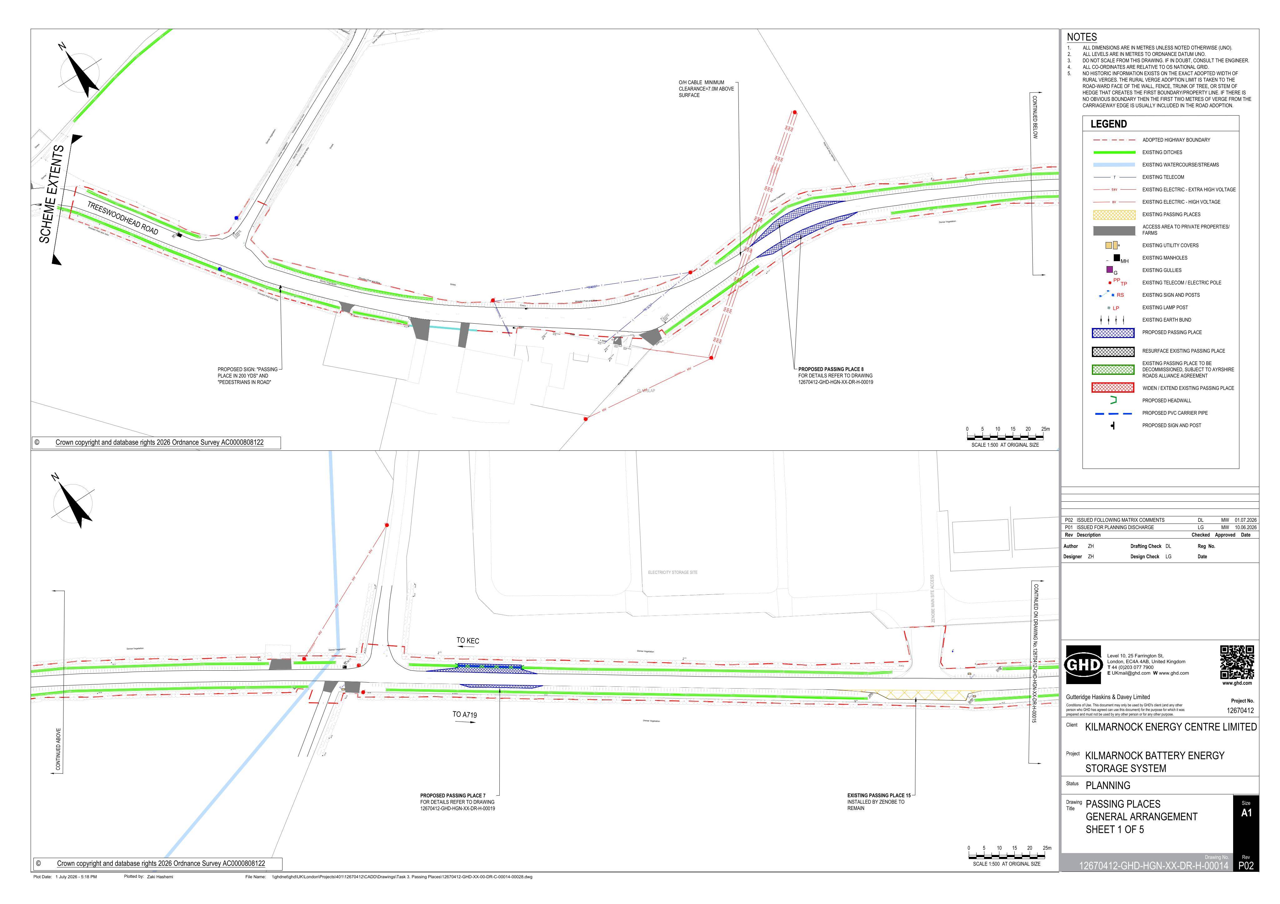Planning document