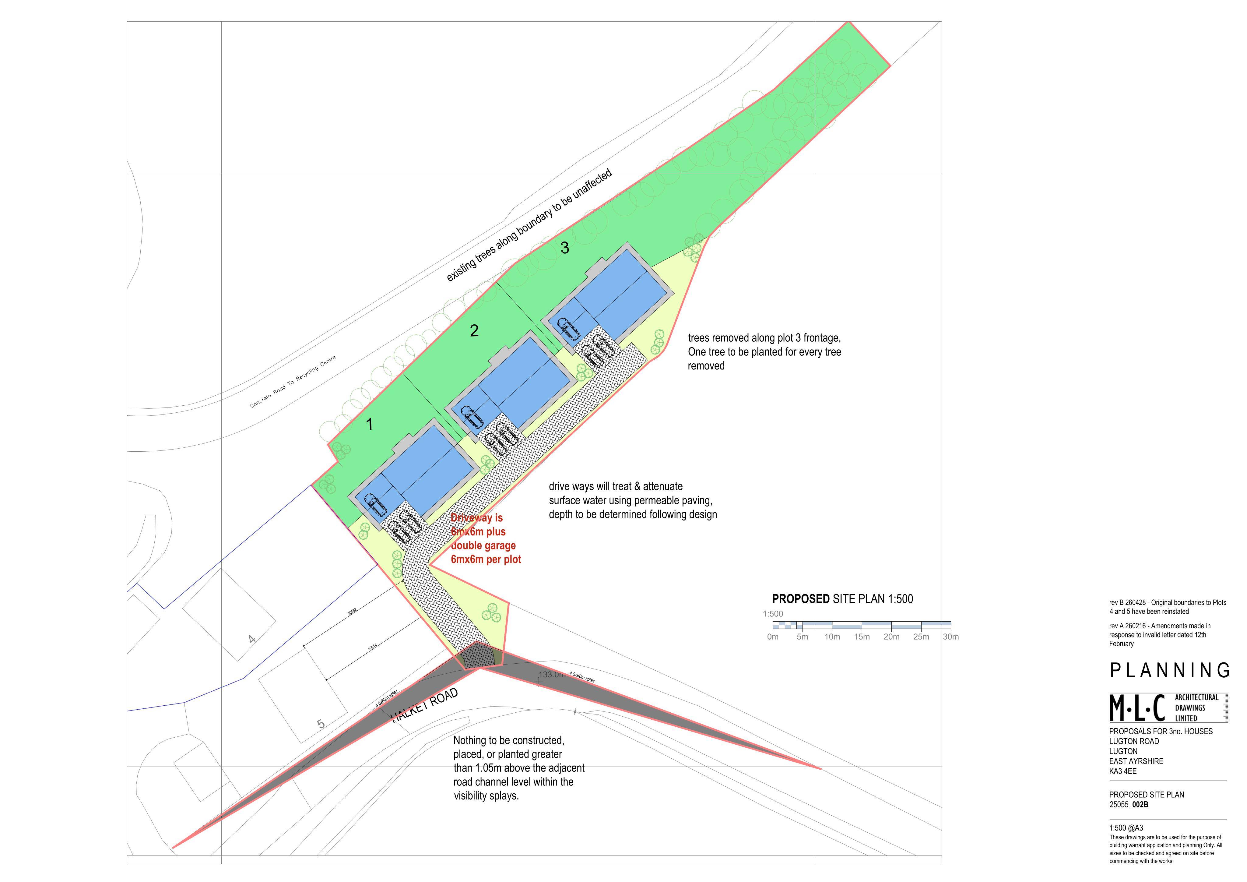 Planning document