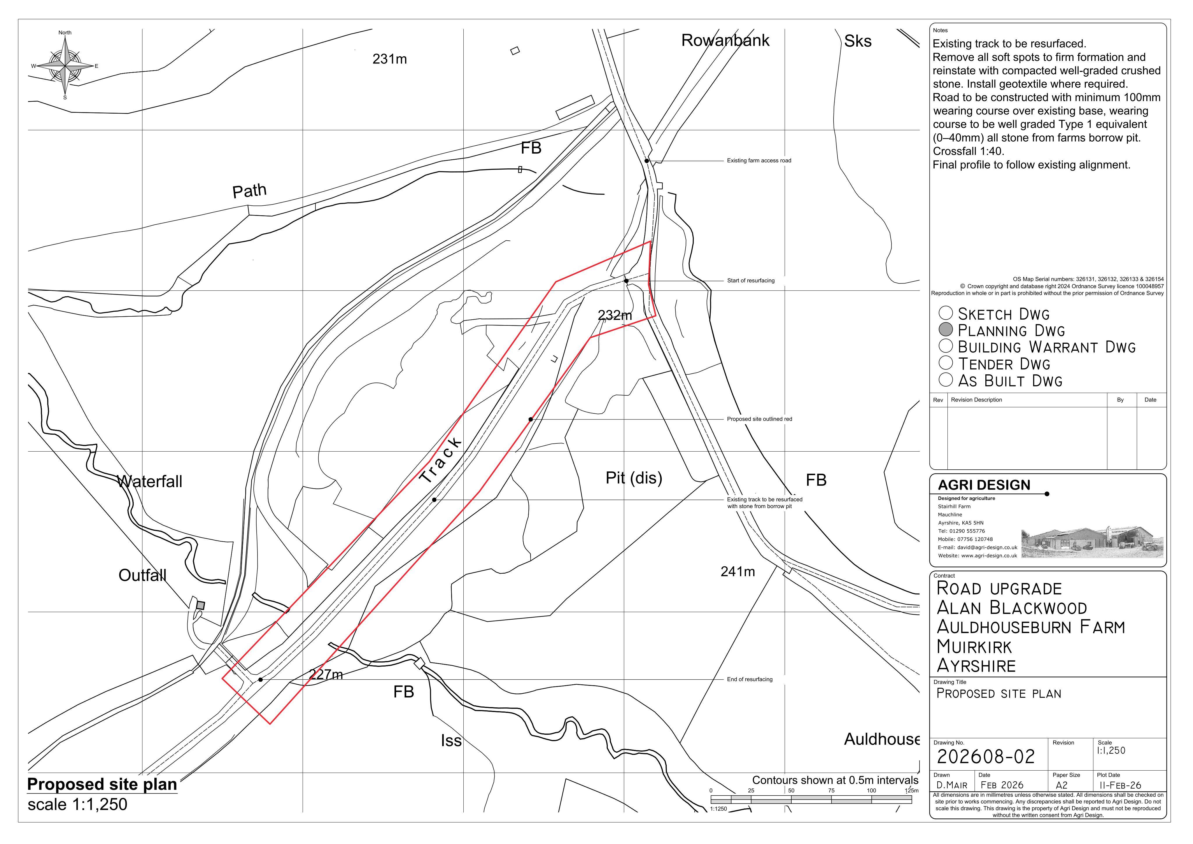 Planning document