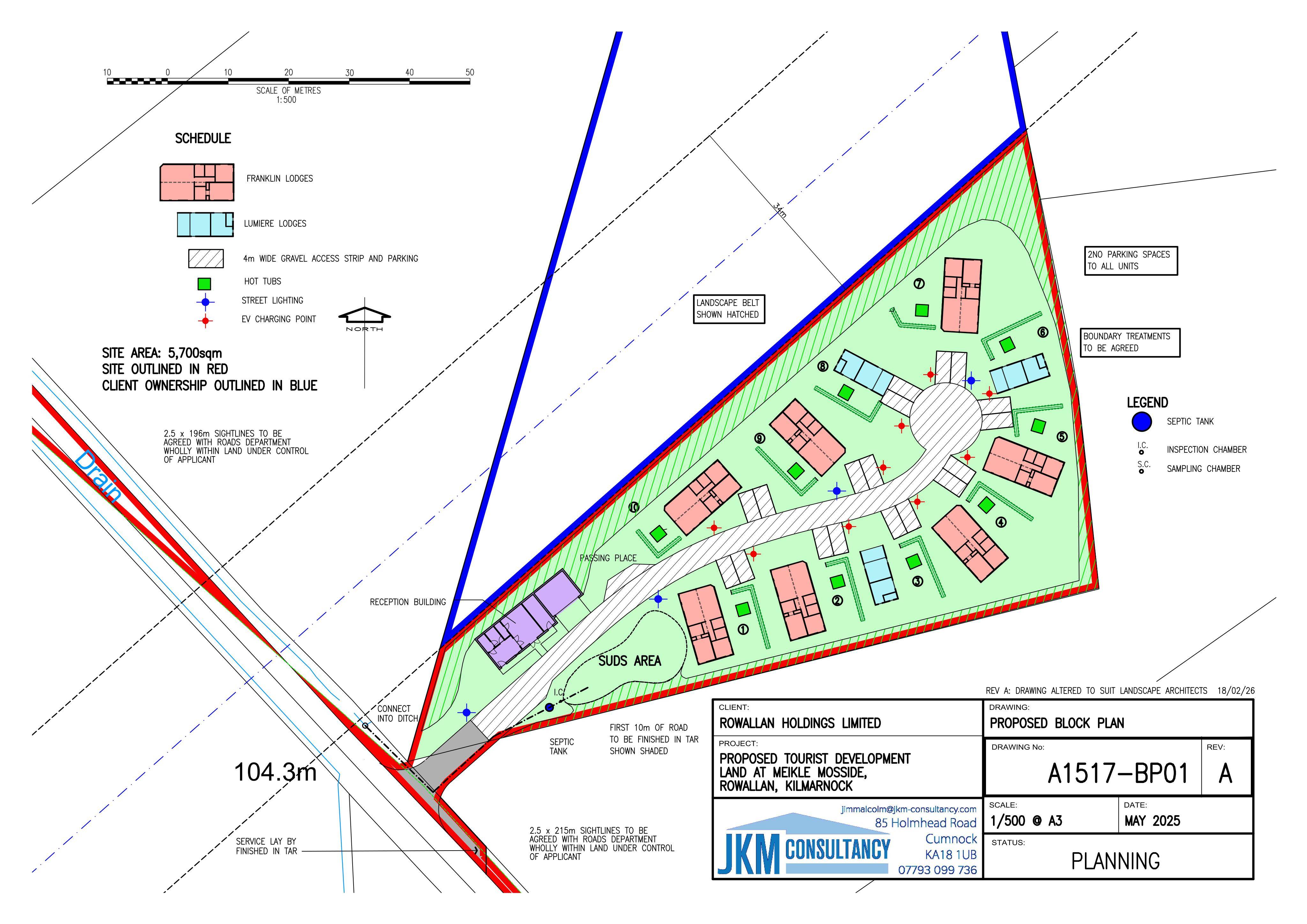 Planning document