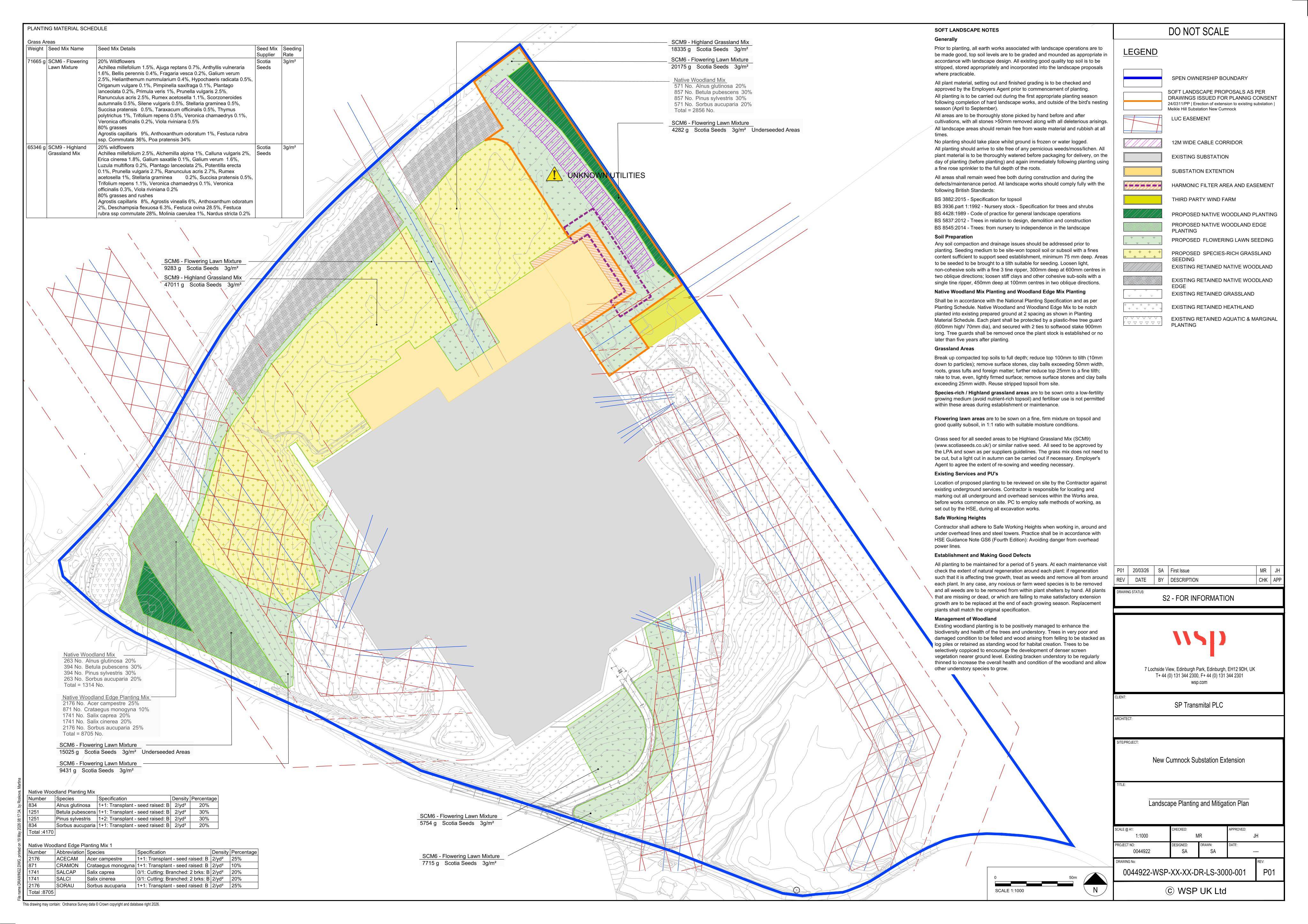 Planning document