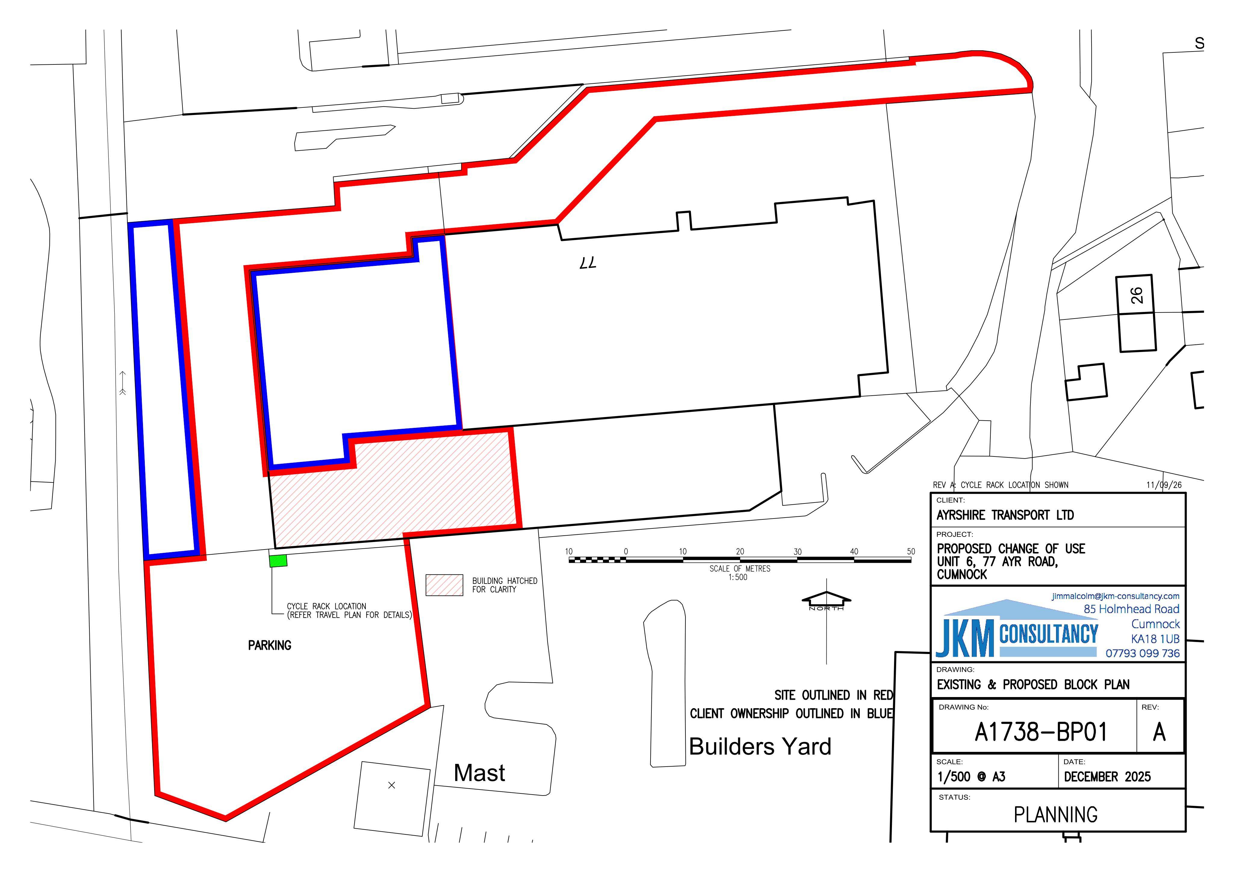 Planning document
