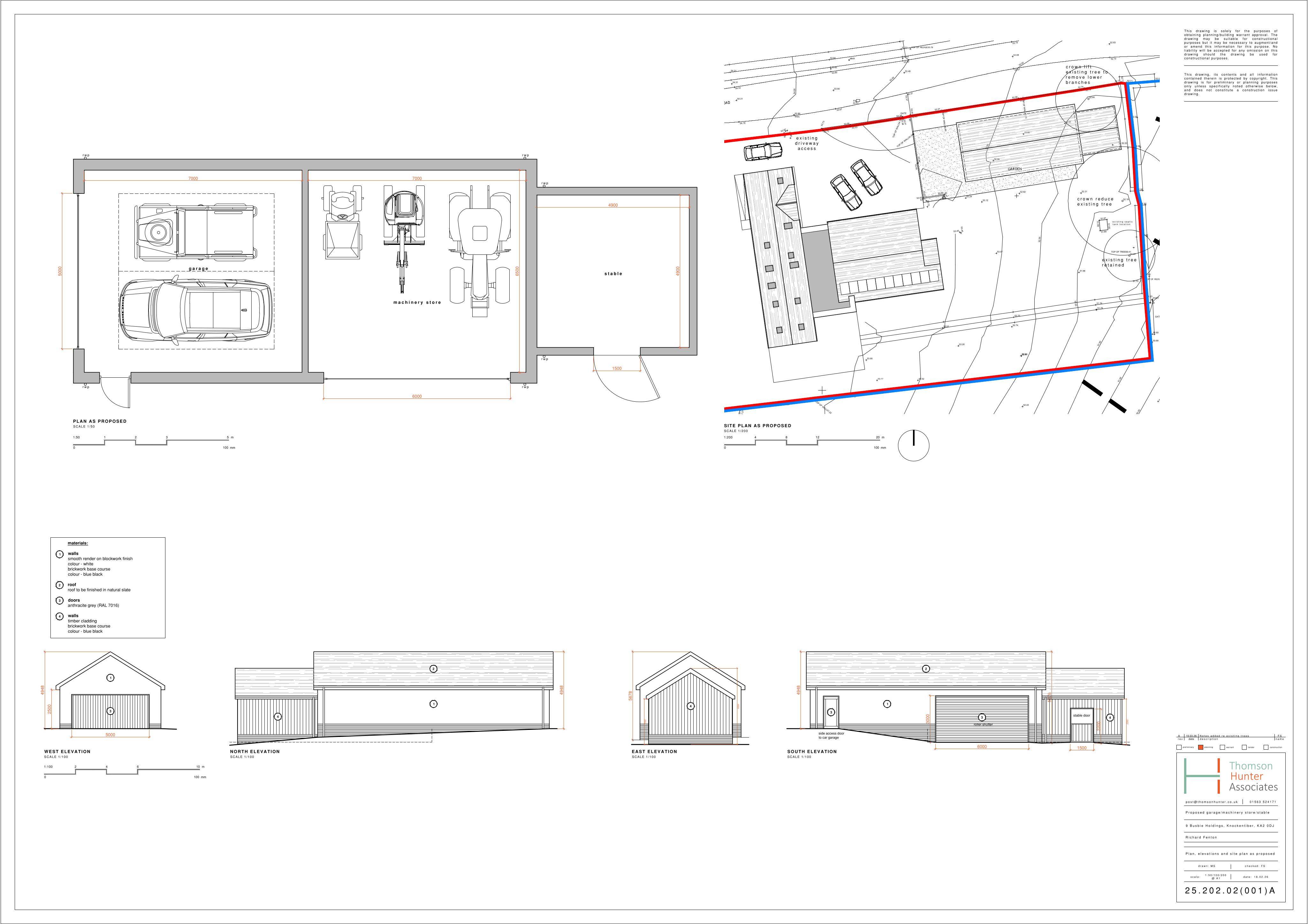 Planning document