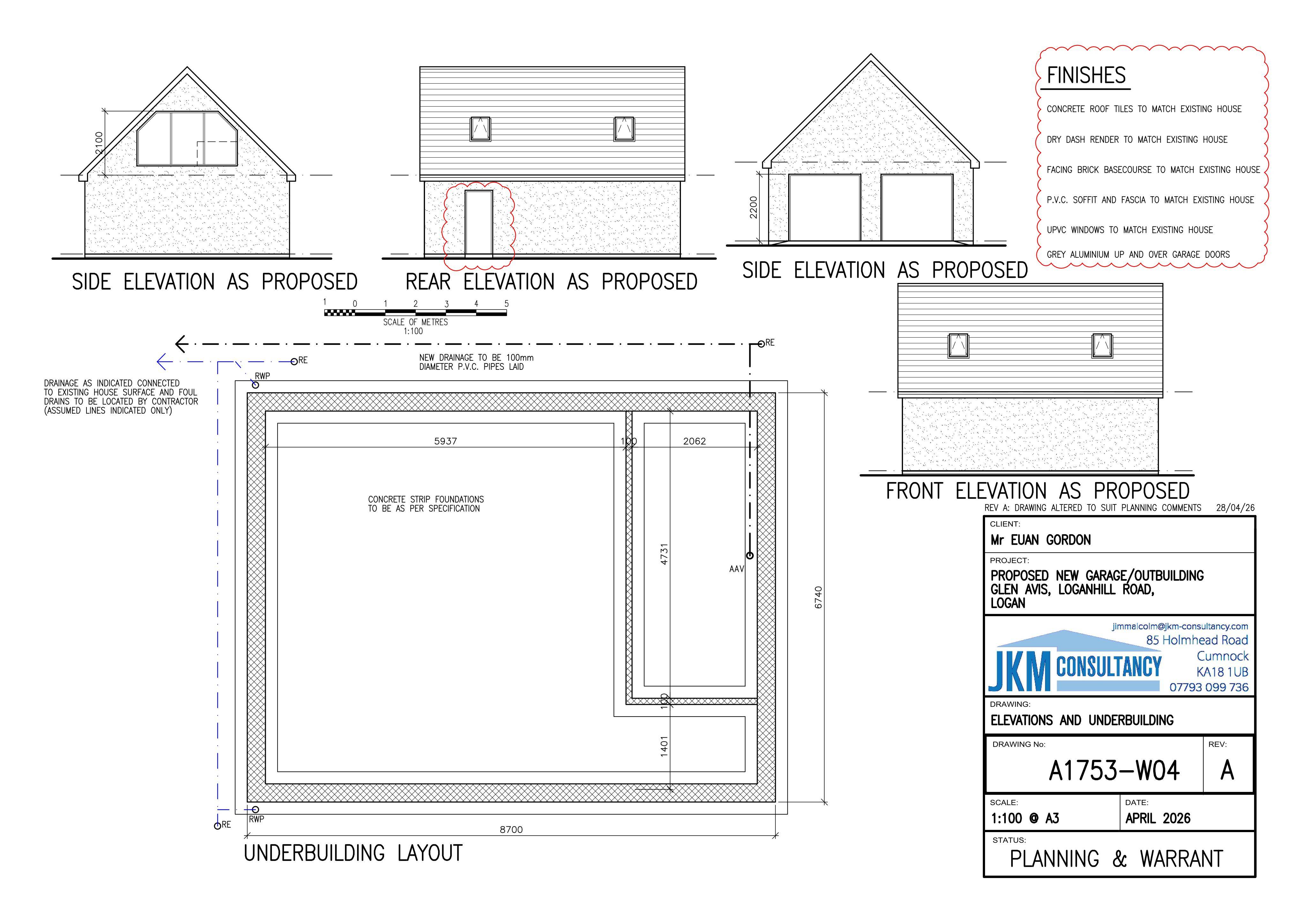 Planning document