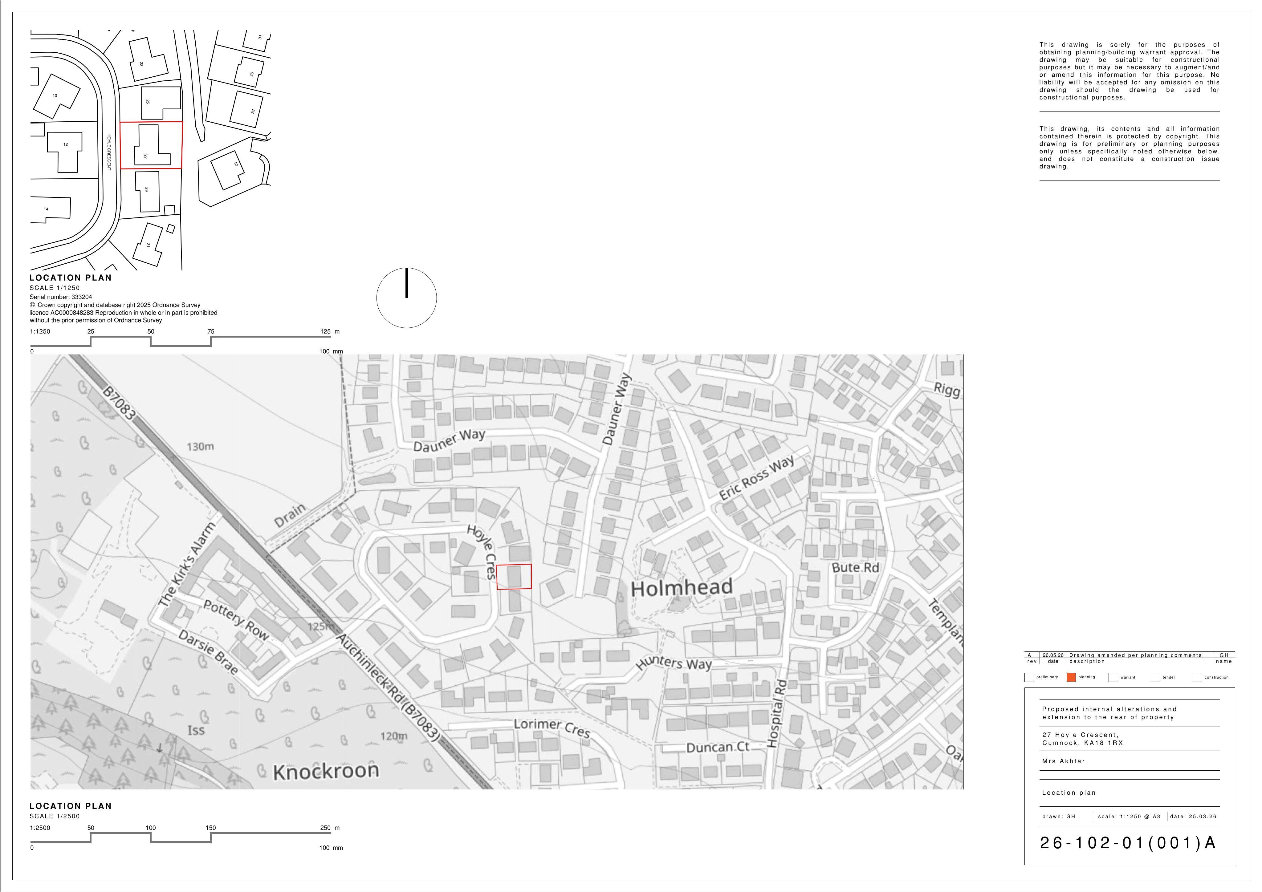 Planning document