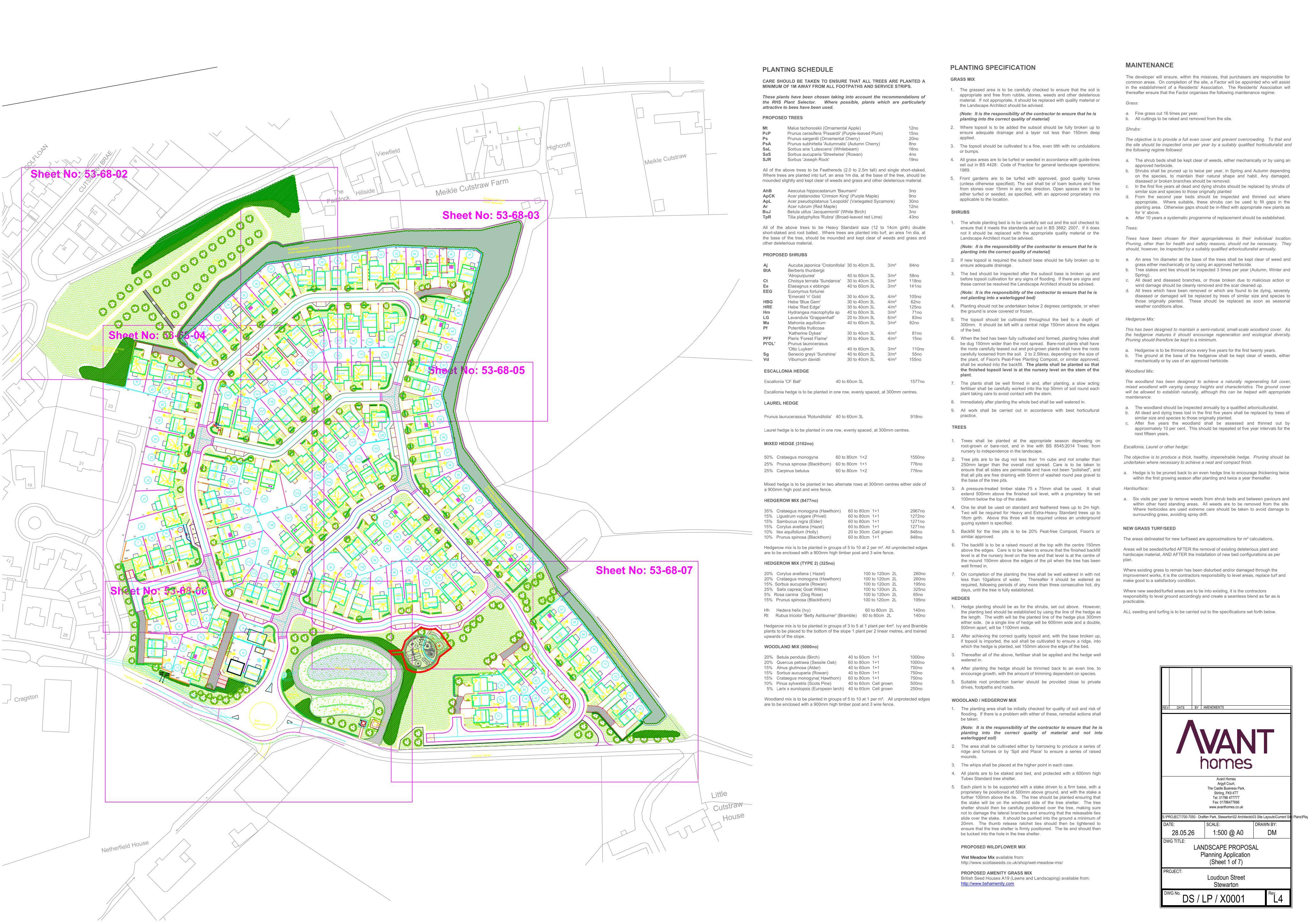 Planning document