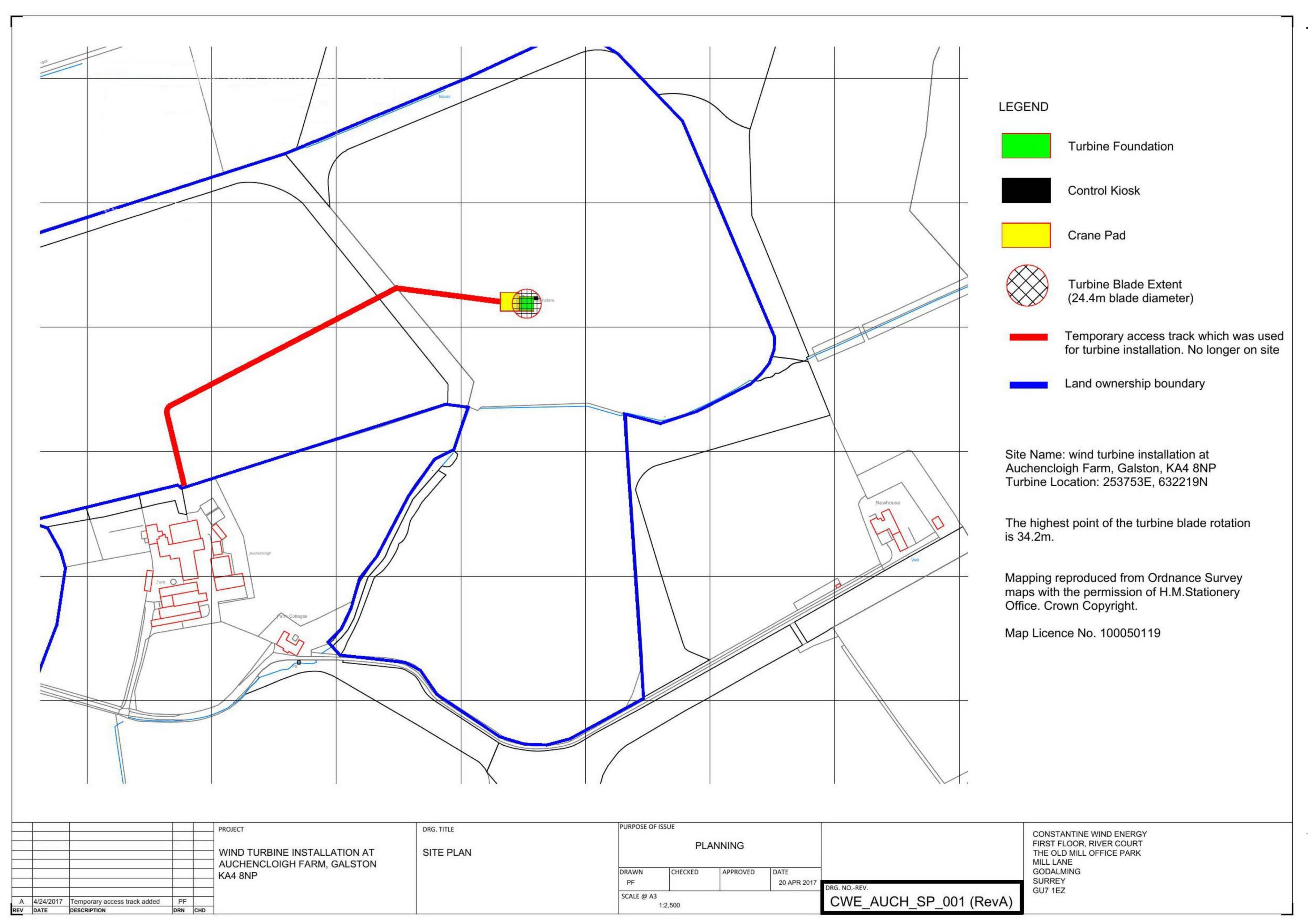 Planning document