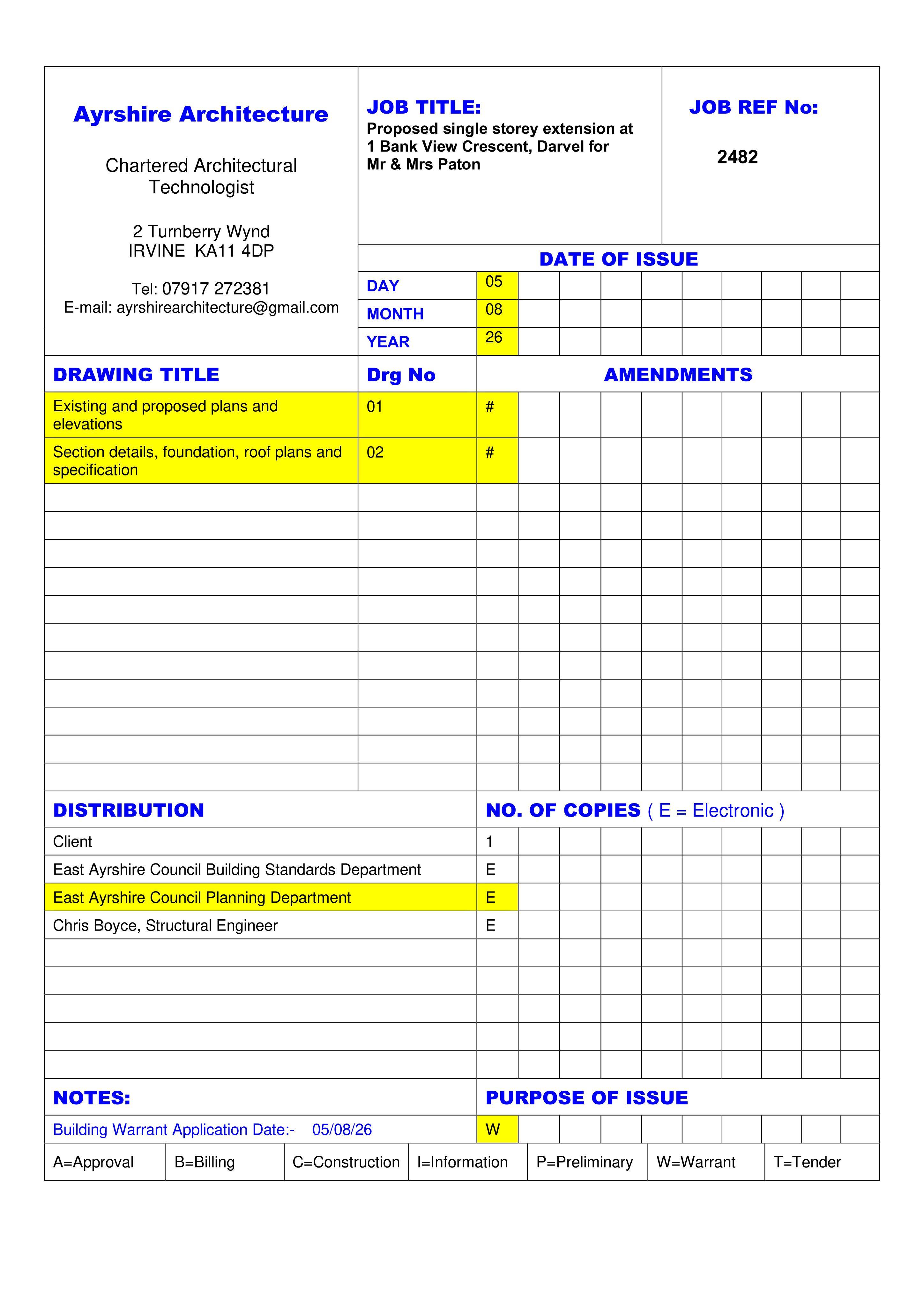 Document 2