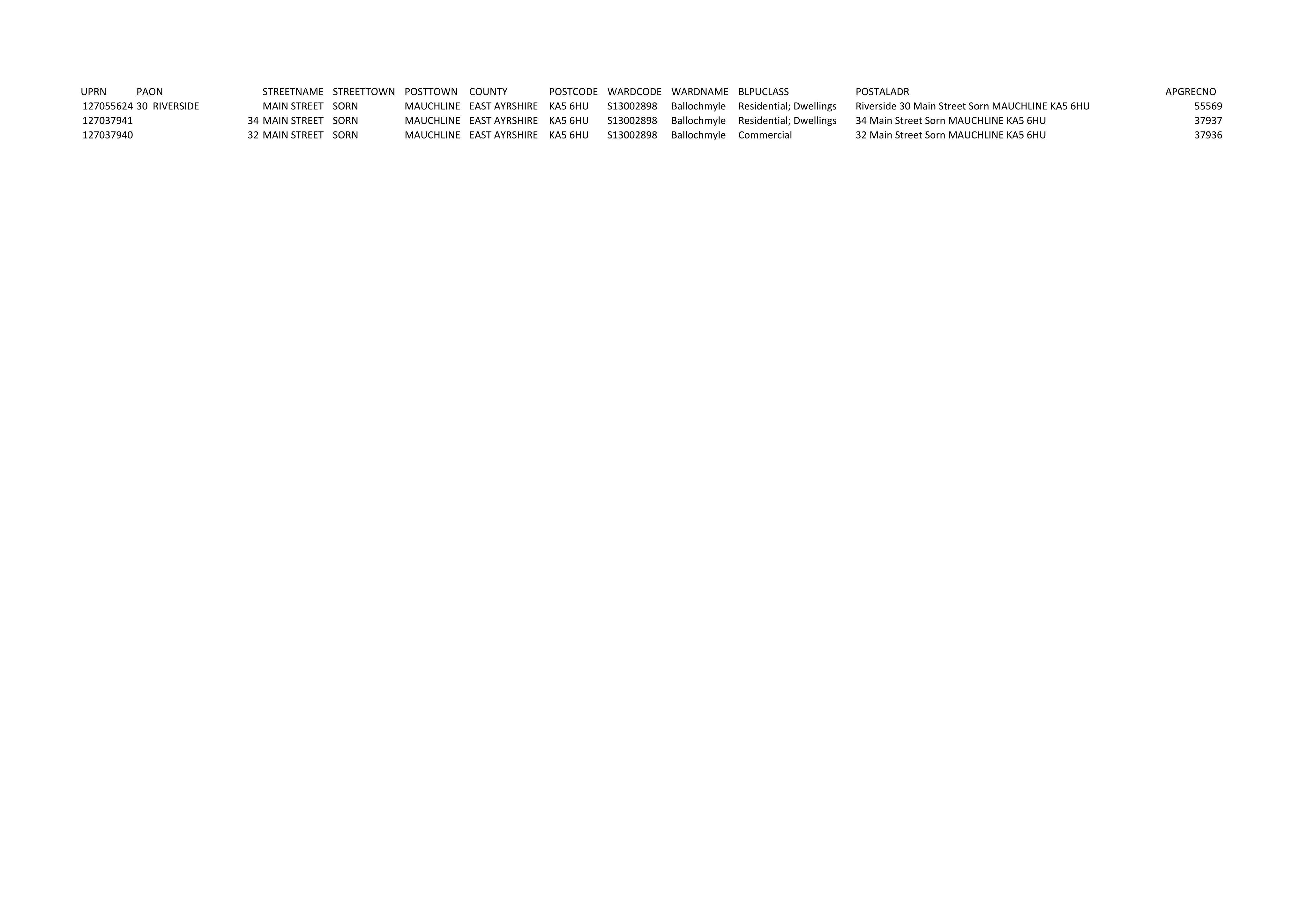 Planning document