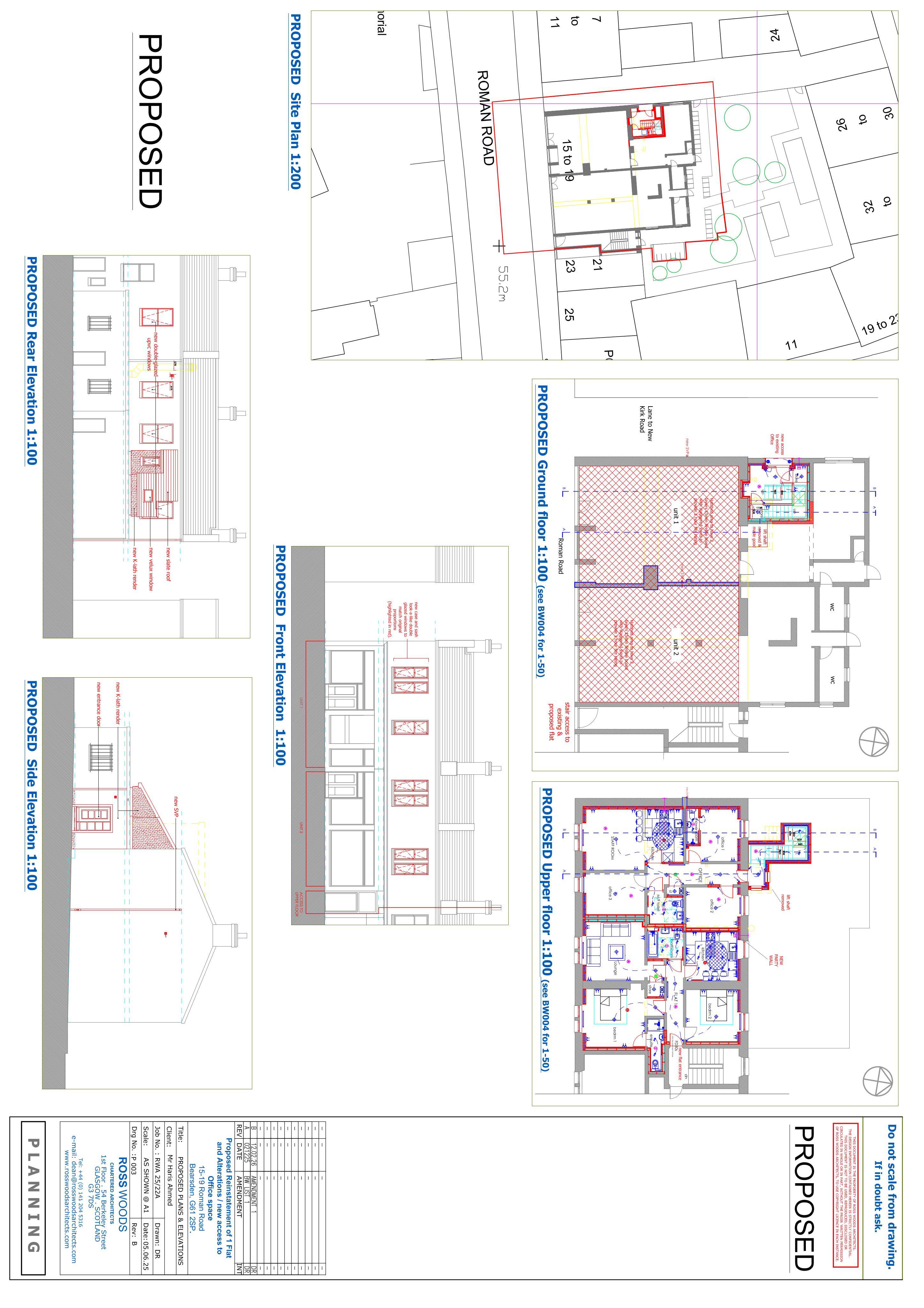 Planning document